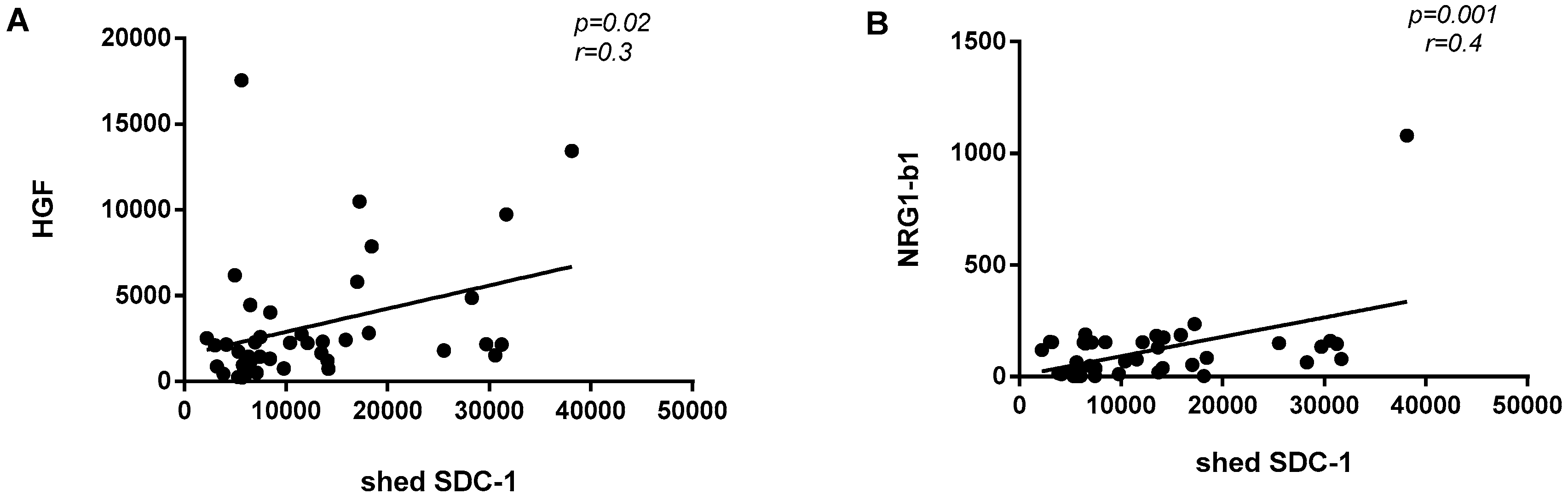 Biomolecules 10 01113 g006 Biomolecules 10 01113 g006