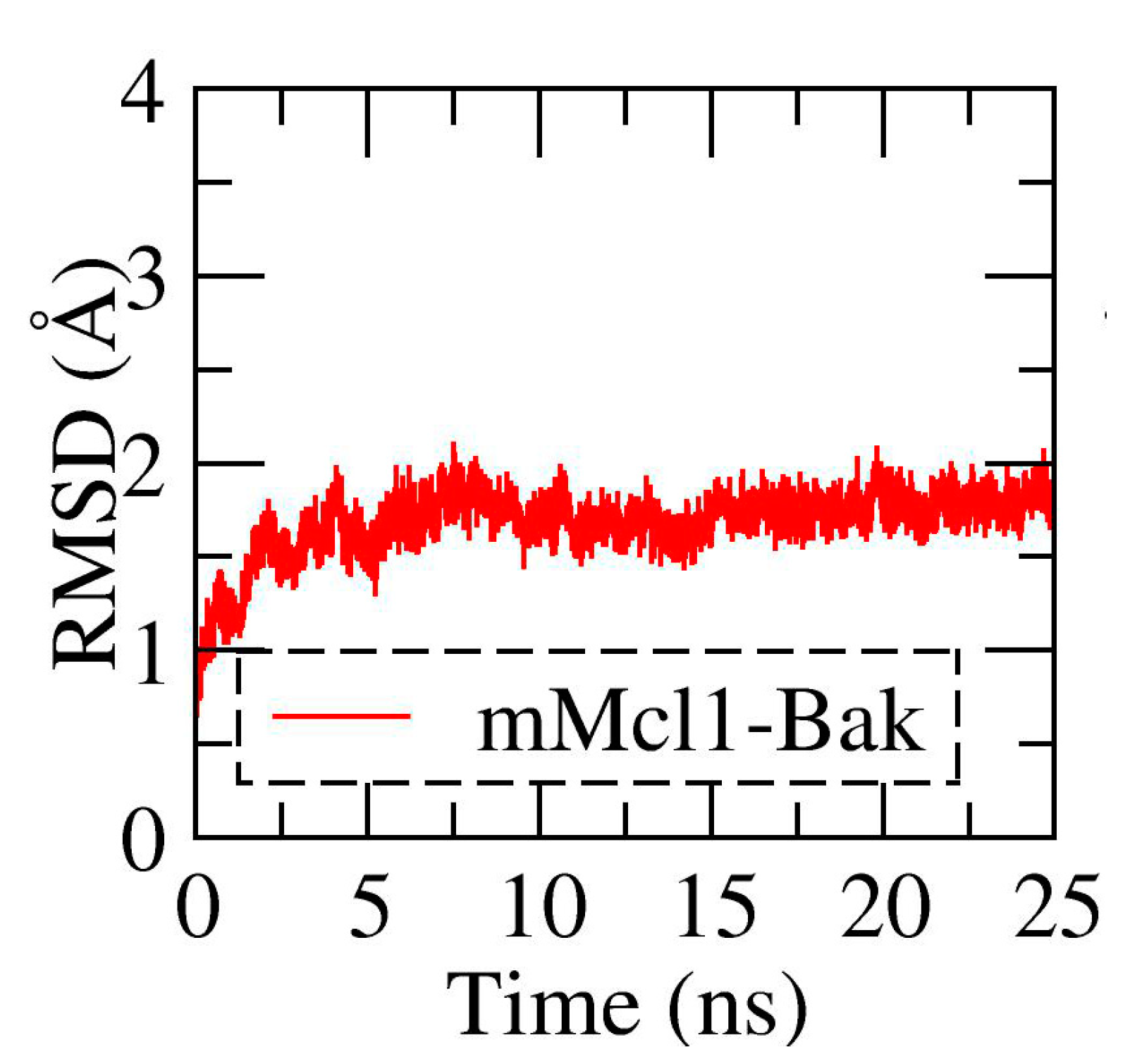 Biomolecules 10 01114 g003 Biomolecules 10 01114 g003
