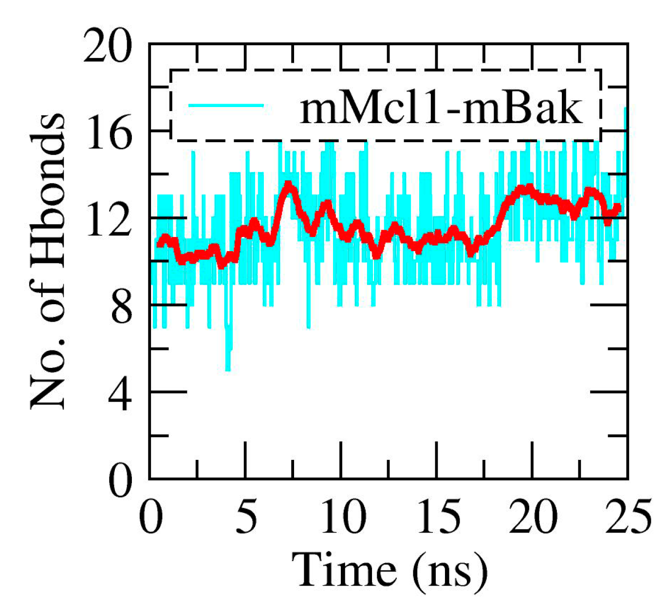 Biomolecules 10 01114 g004 Biomolecules 10 01114 g004