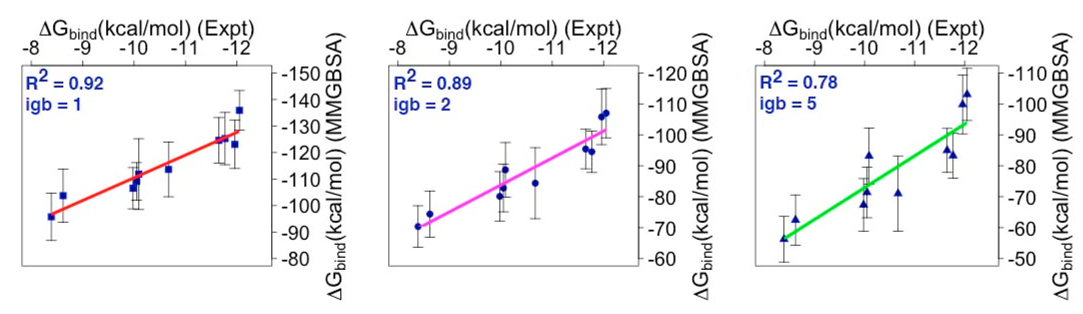 Biomolecules 10 01114 g005 Biomolecules 10 01114 g005