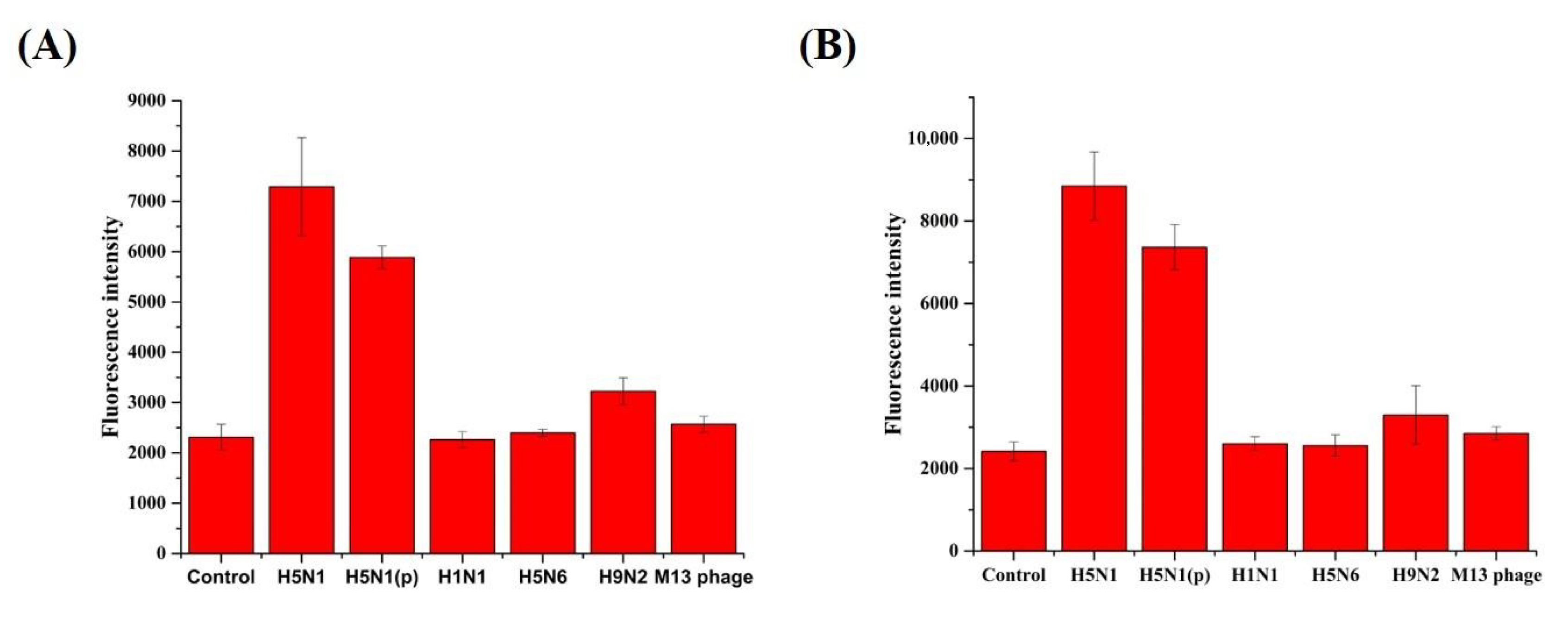Biomolecules 10 01116 g002