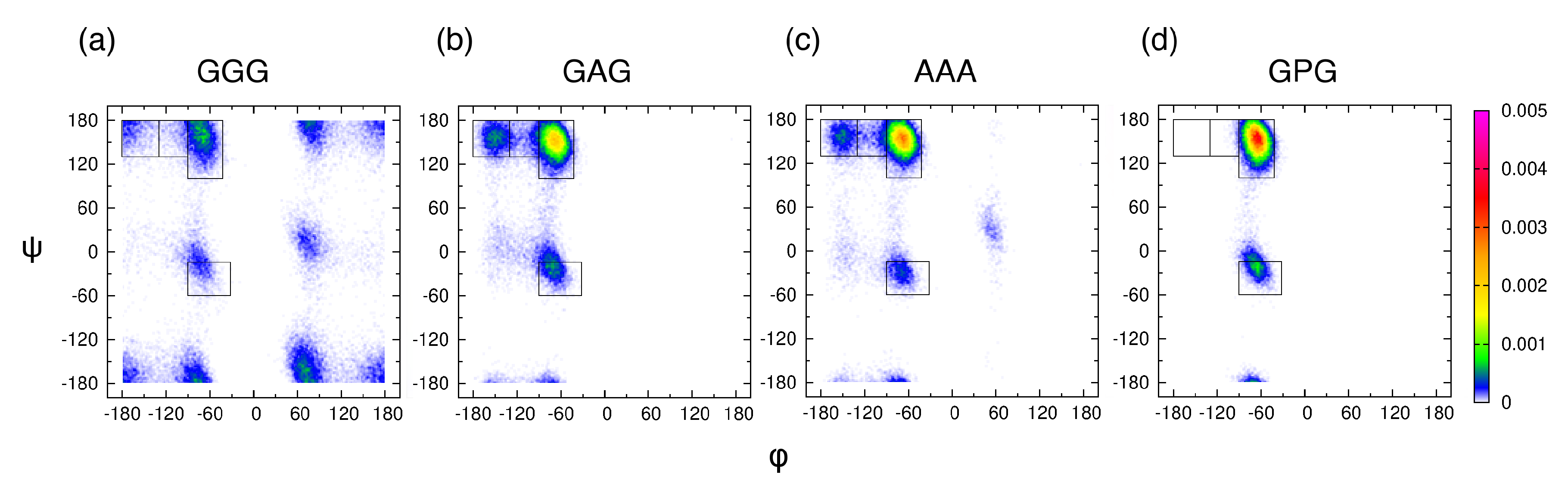 Biomolecules 10 01121 g004