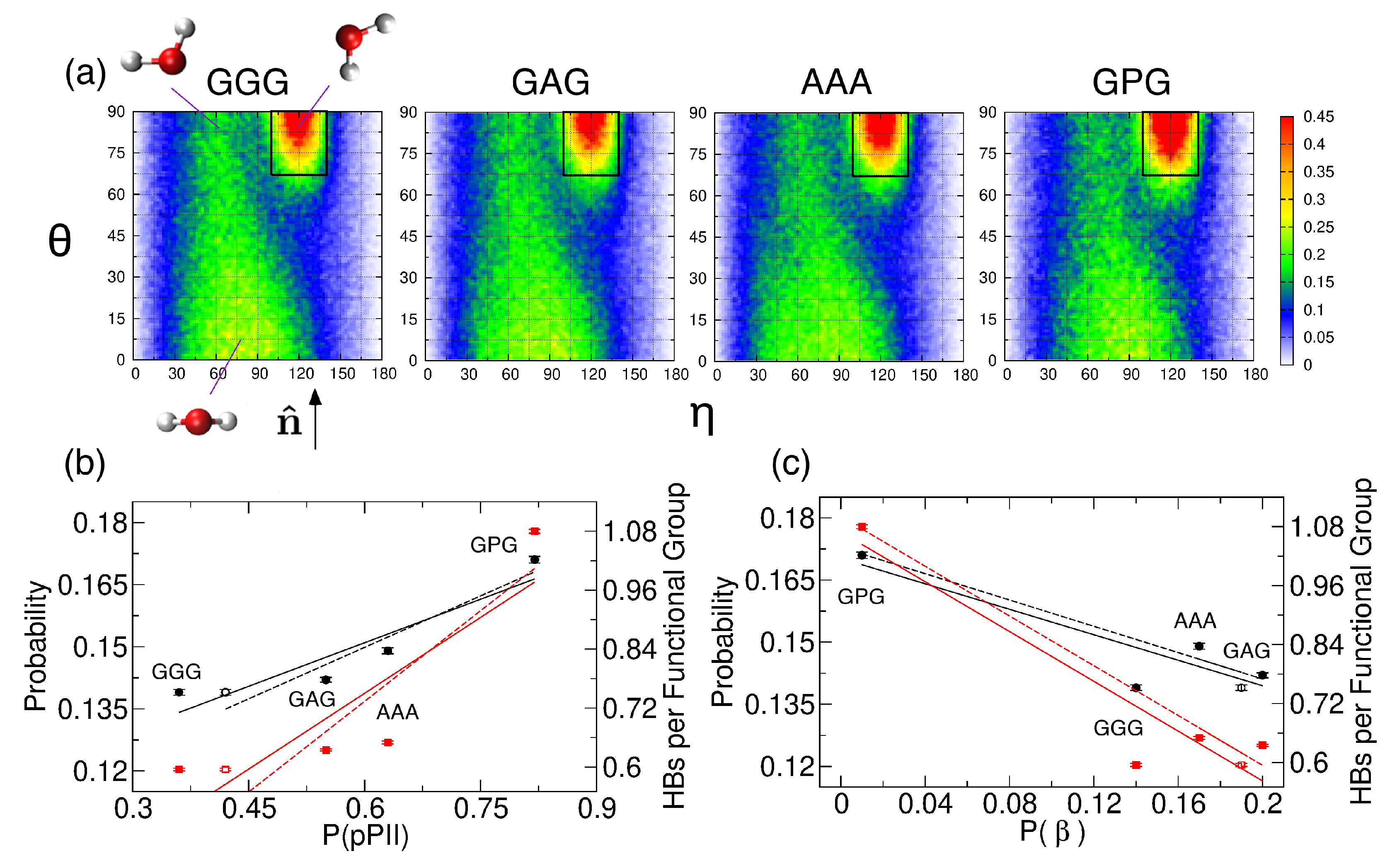 Biomolecules 10 01121 g005