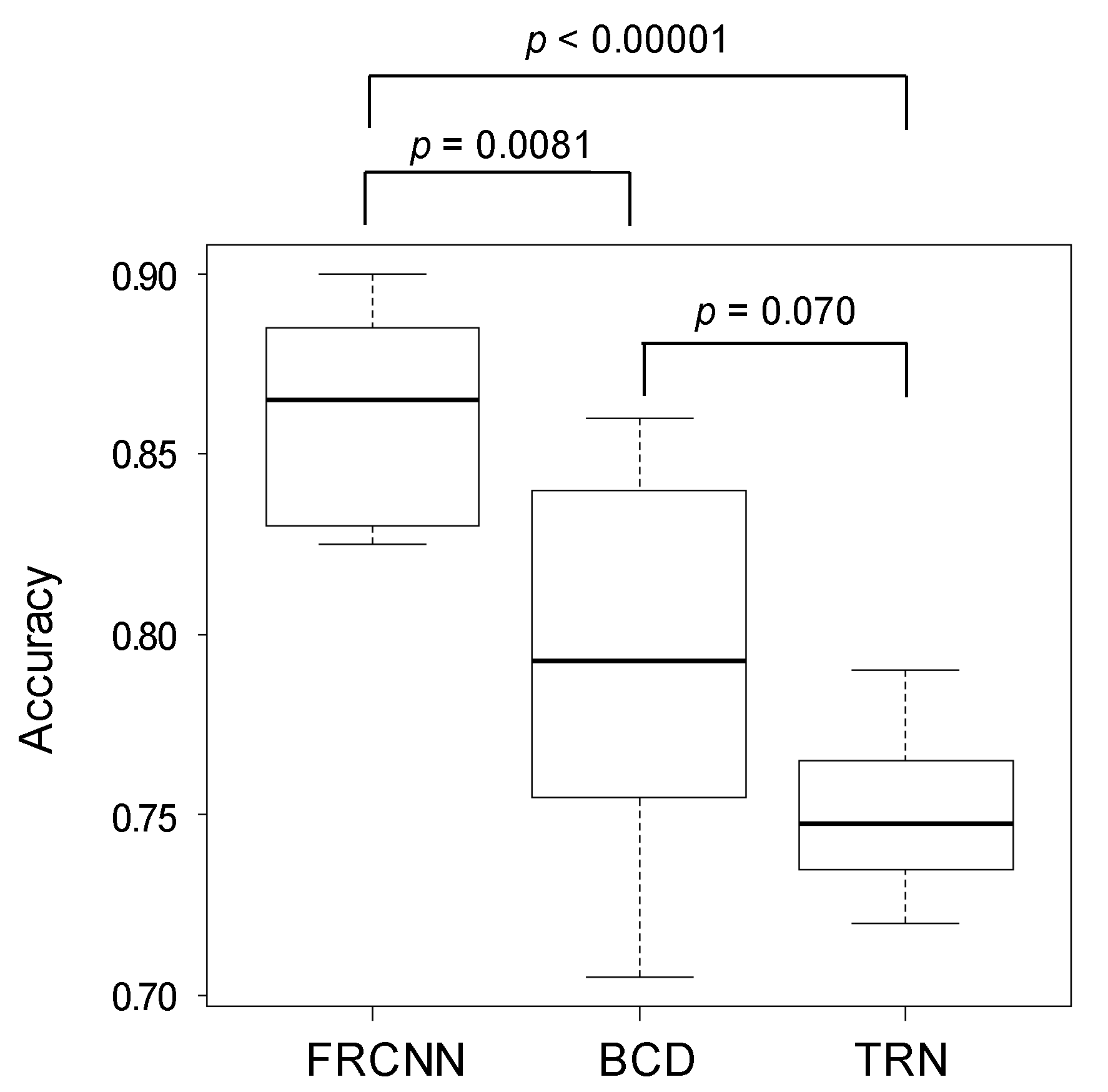Biomolecules 10 01123 g002 Biomolecules 10 01123 g002
