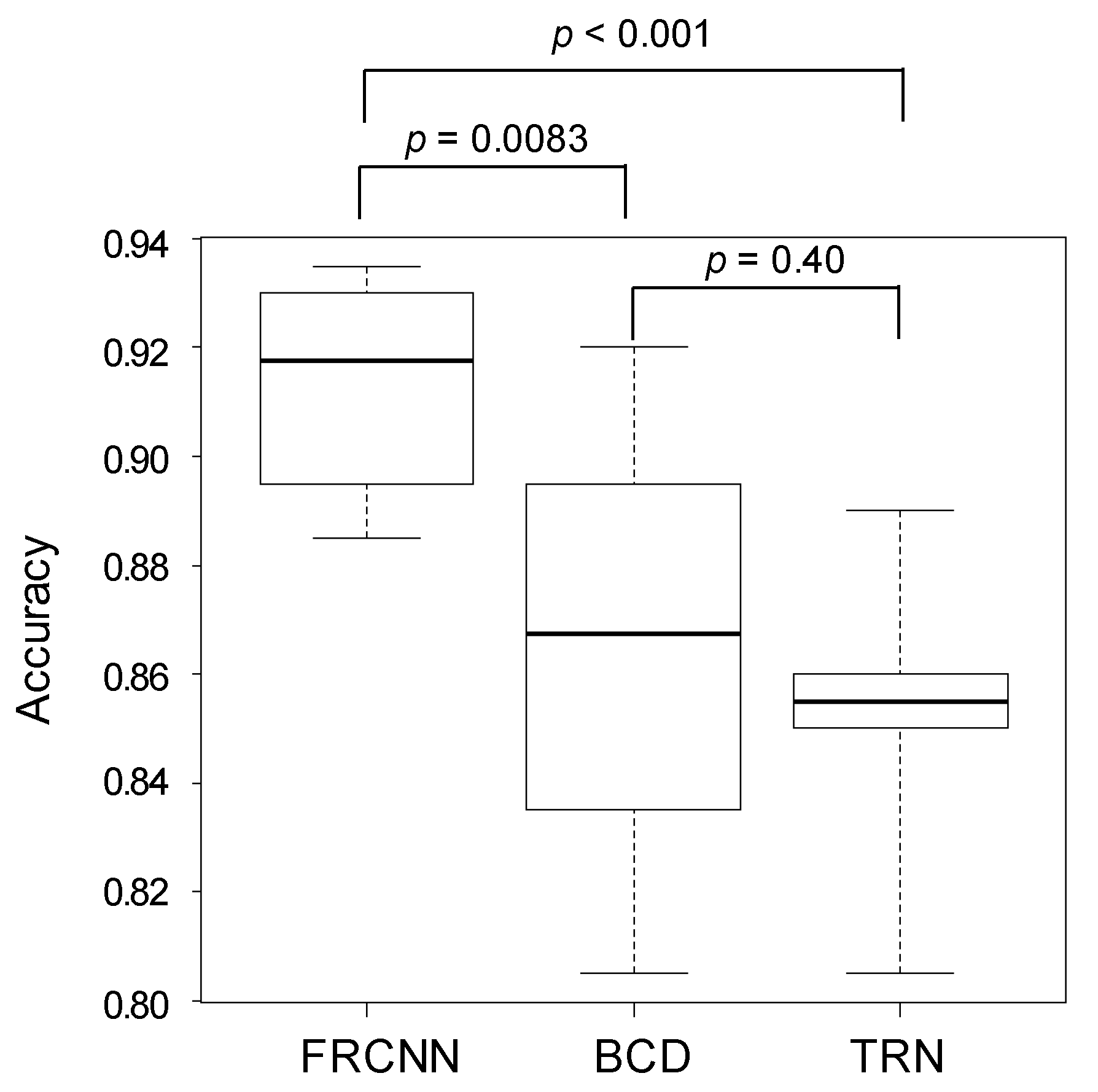 Biomolecules 10 01123 g003 Biomolecules 10 01123 g003