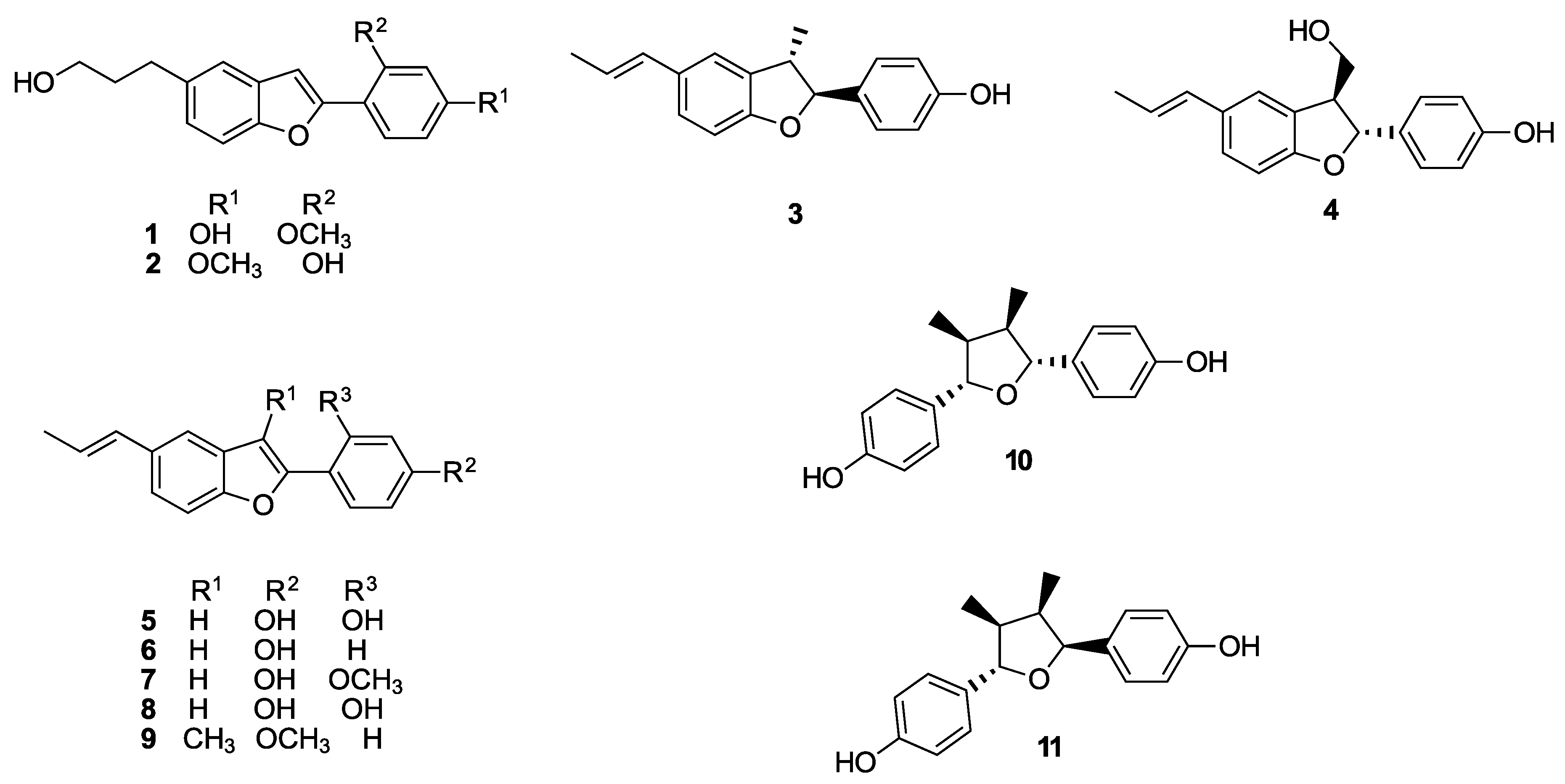 Biomolecules 10 01131 g001