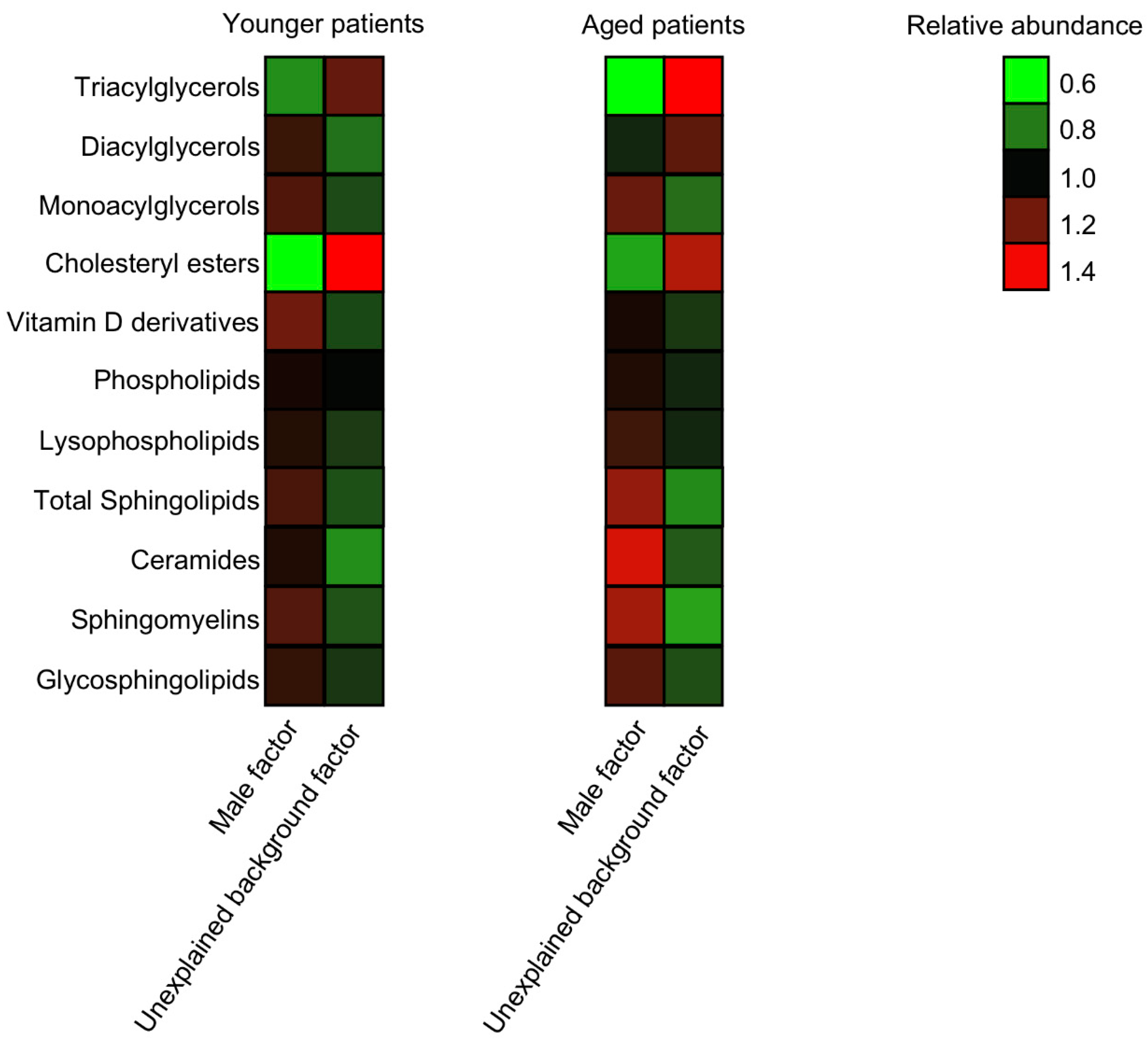 Biomolecules 10 01135 g004 Biomolecules 10 01135 g004