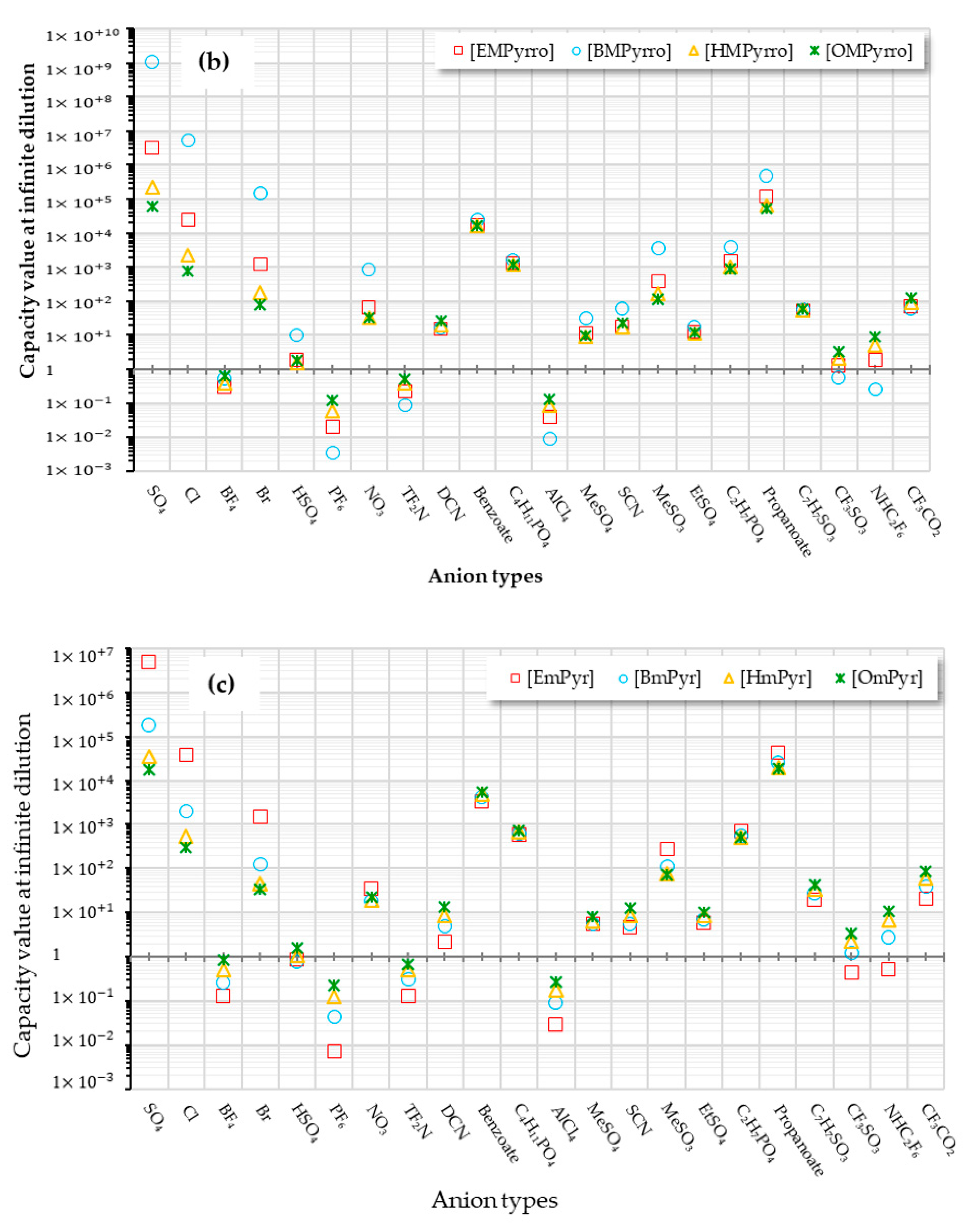 Biomolecules 10 01149 g005b Biomolecules 10 01149 g005b