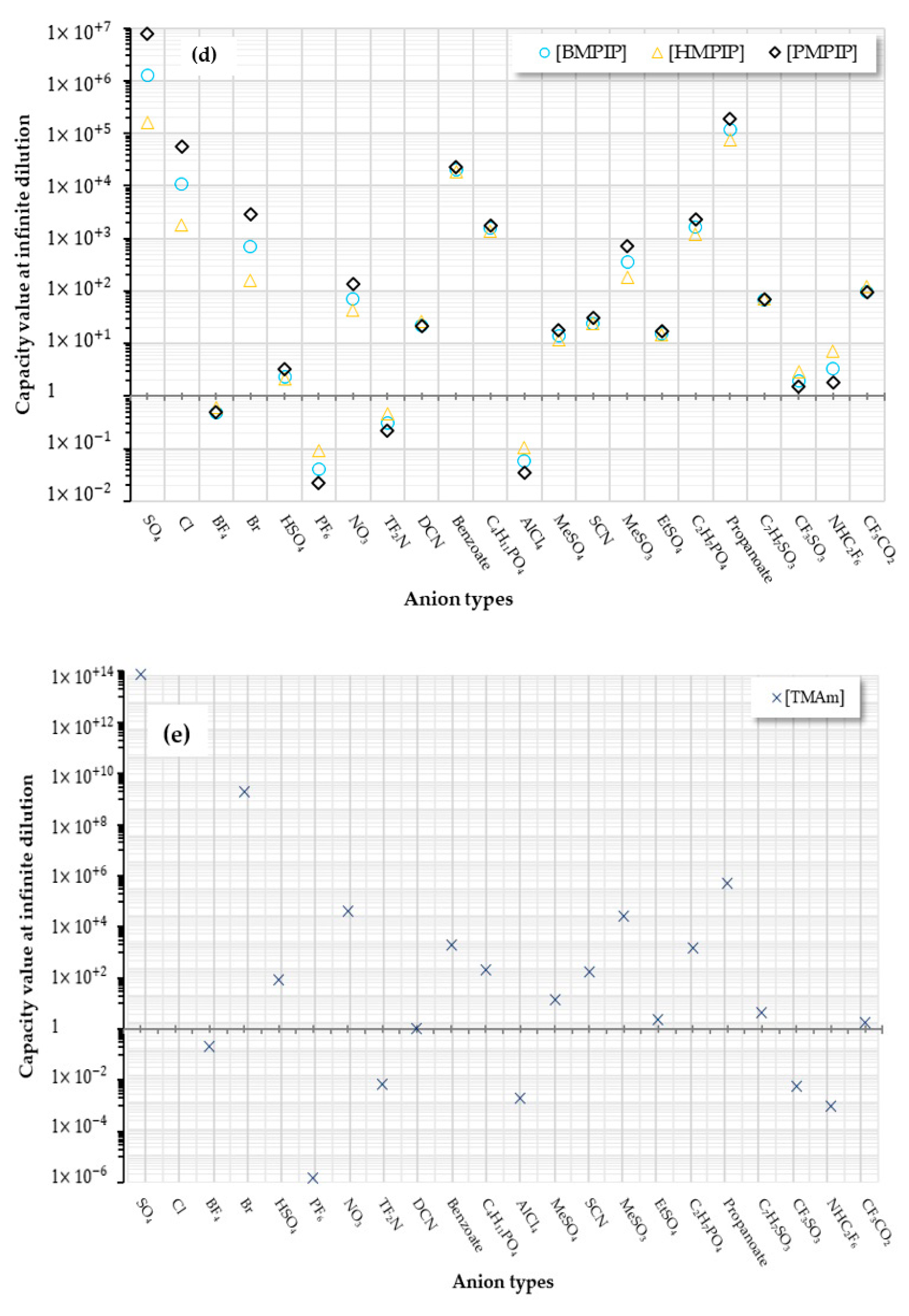 Biomolecules 10 01149 g005c Biomolecules 10 01149 g005c