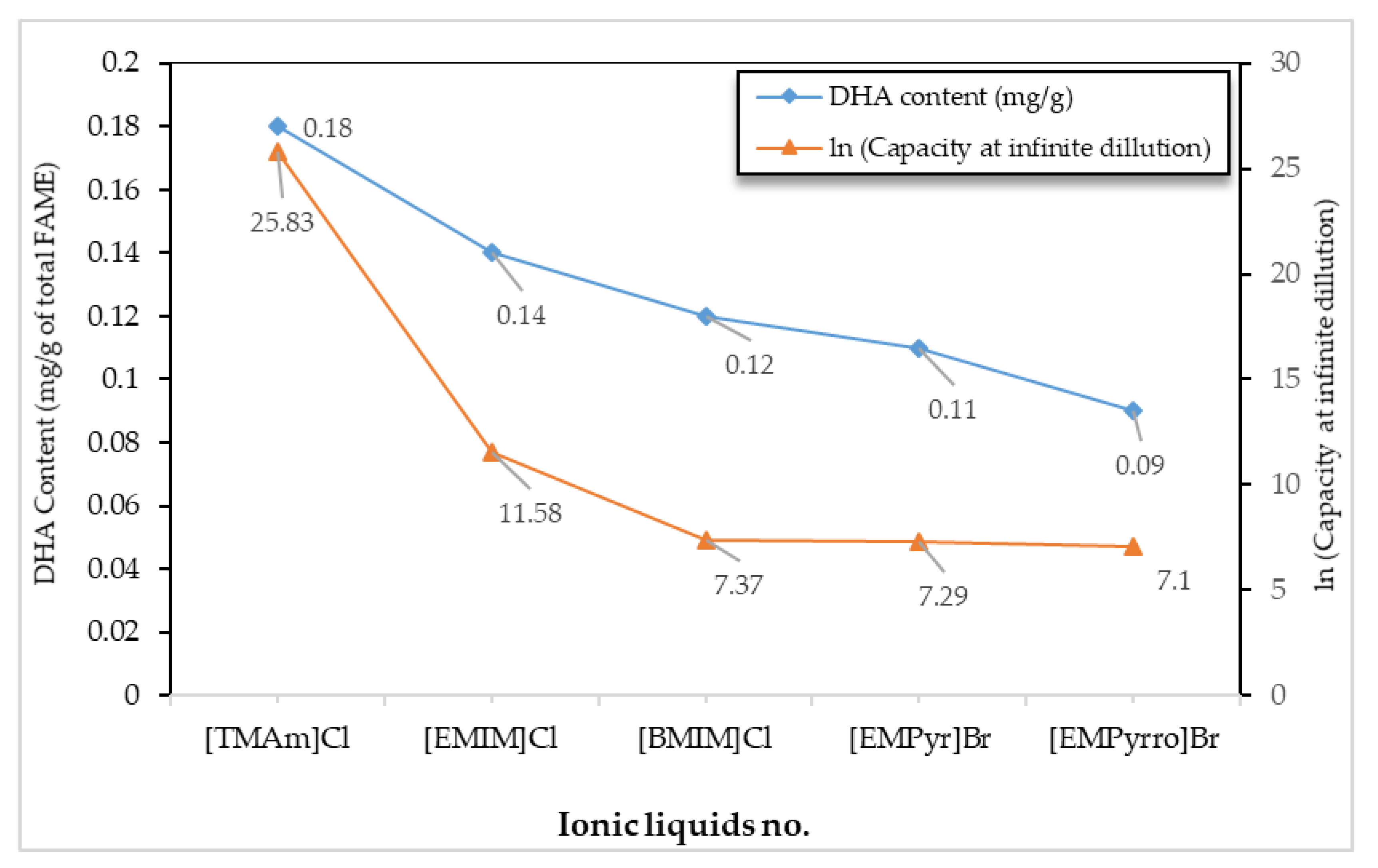 Biomolecules 10 01149 g007 Biomolecules 10 01149 g007