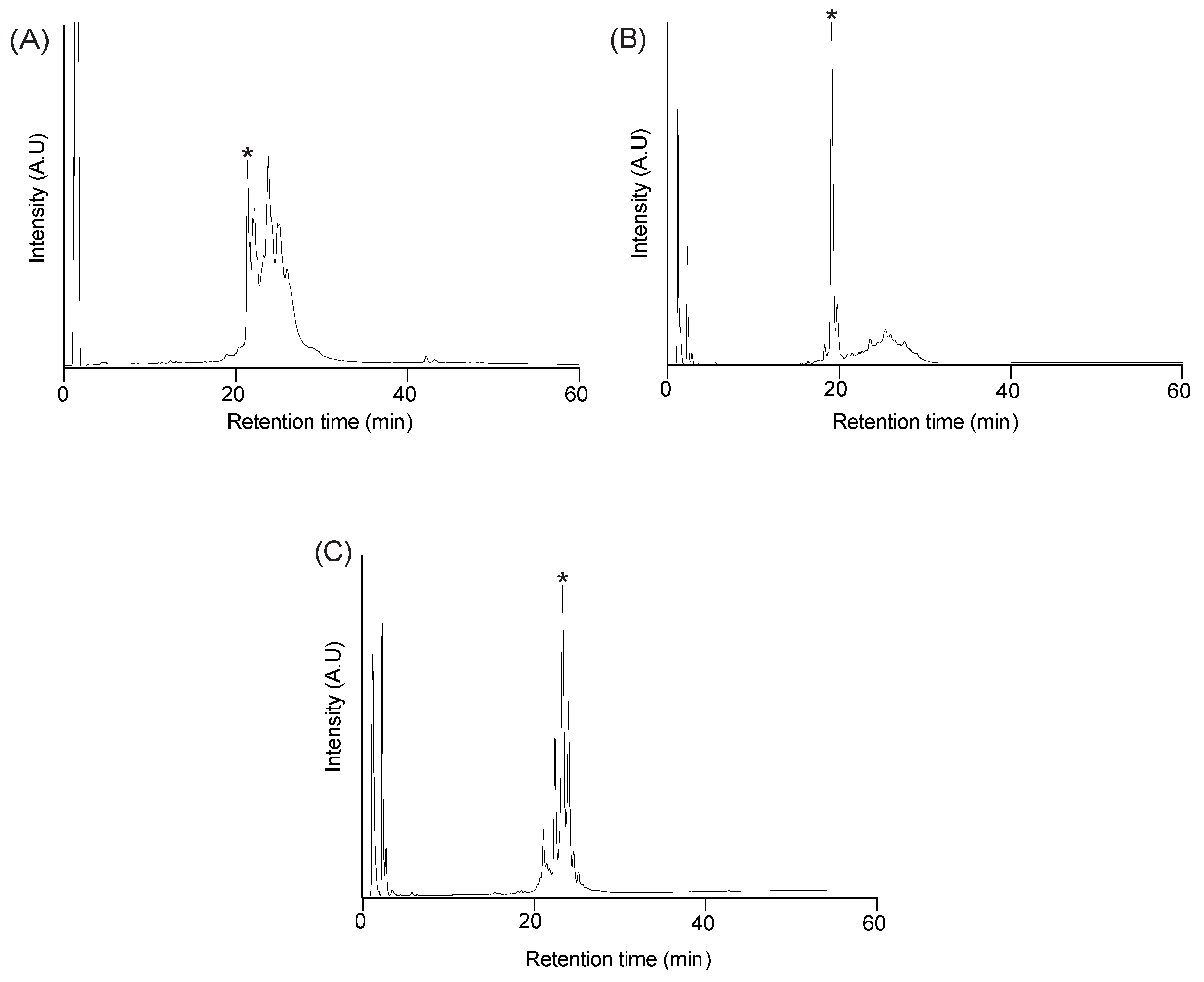 Biomolecules 10 01152 g002