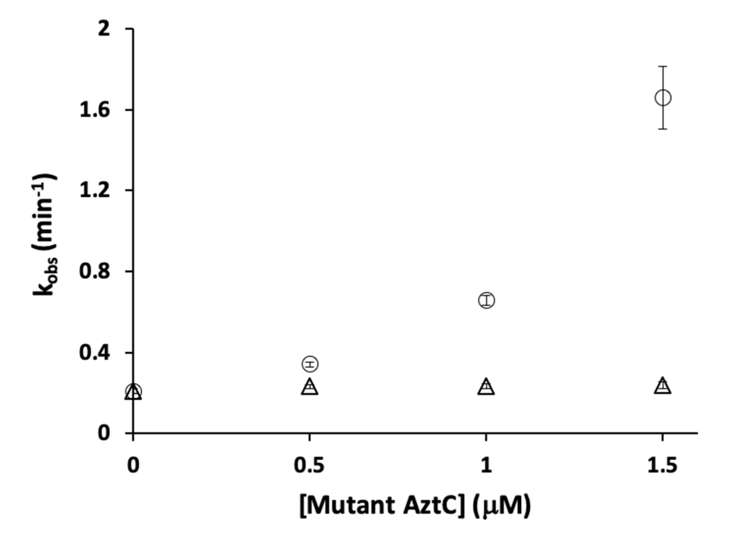 Biomolecules 10 01156 g007