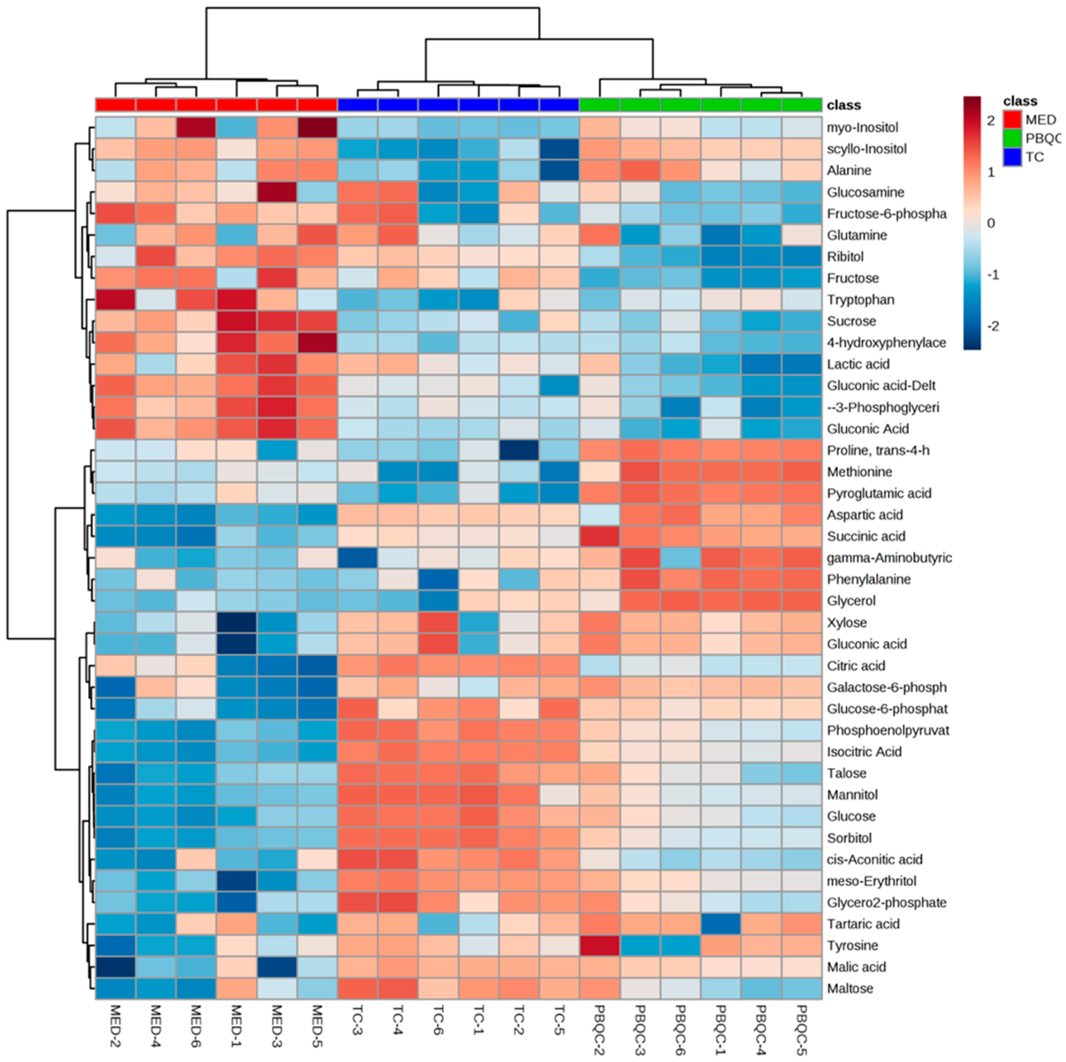 Biomolecules 10 01157 g003
