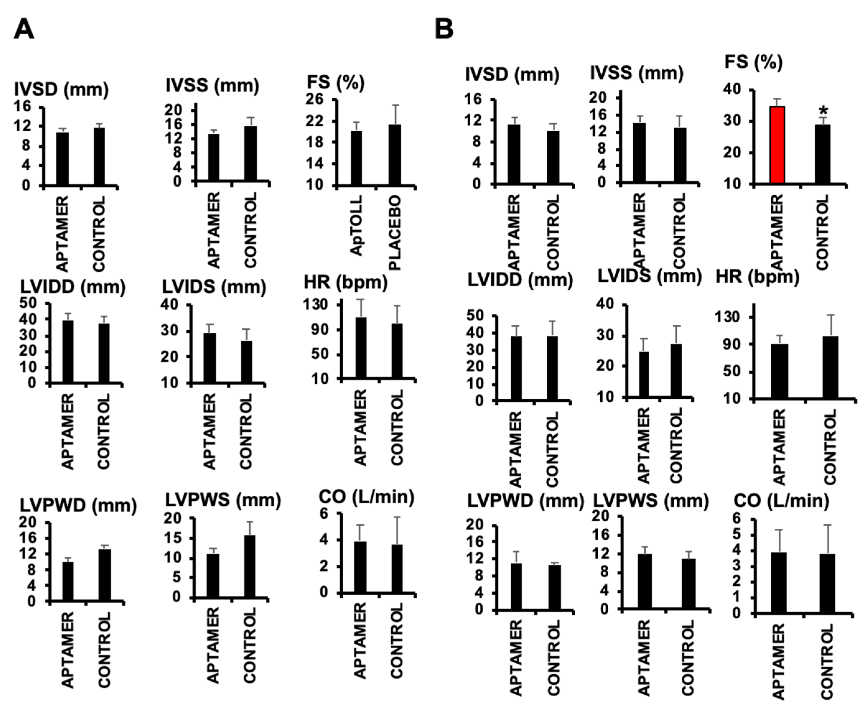 Biomolecules 10 01167 g002