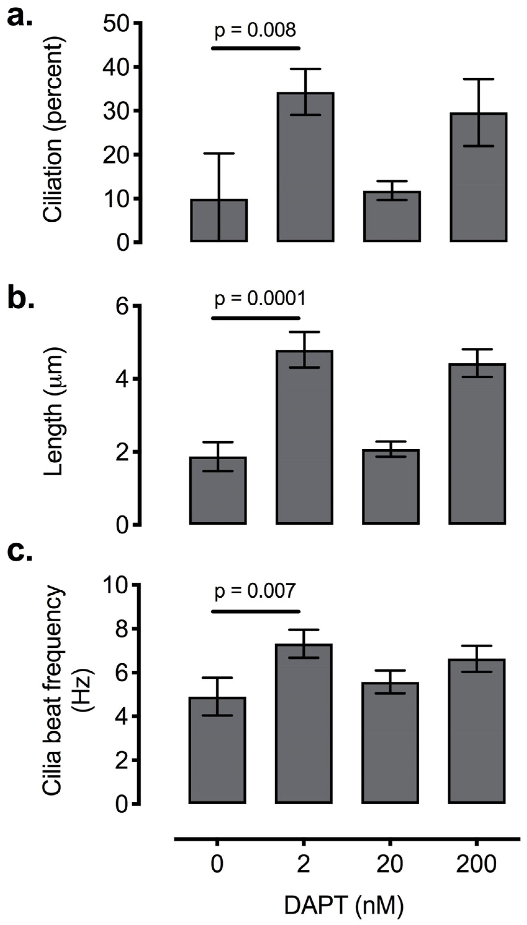 Biomolecules 10 01182 g005 Biomolecules 10 01182 g005