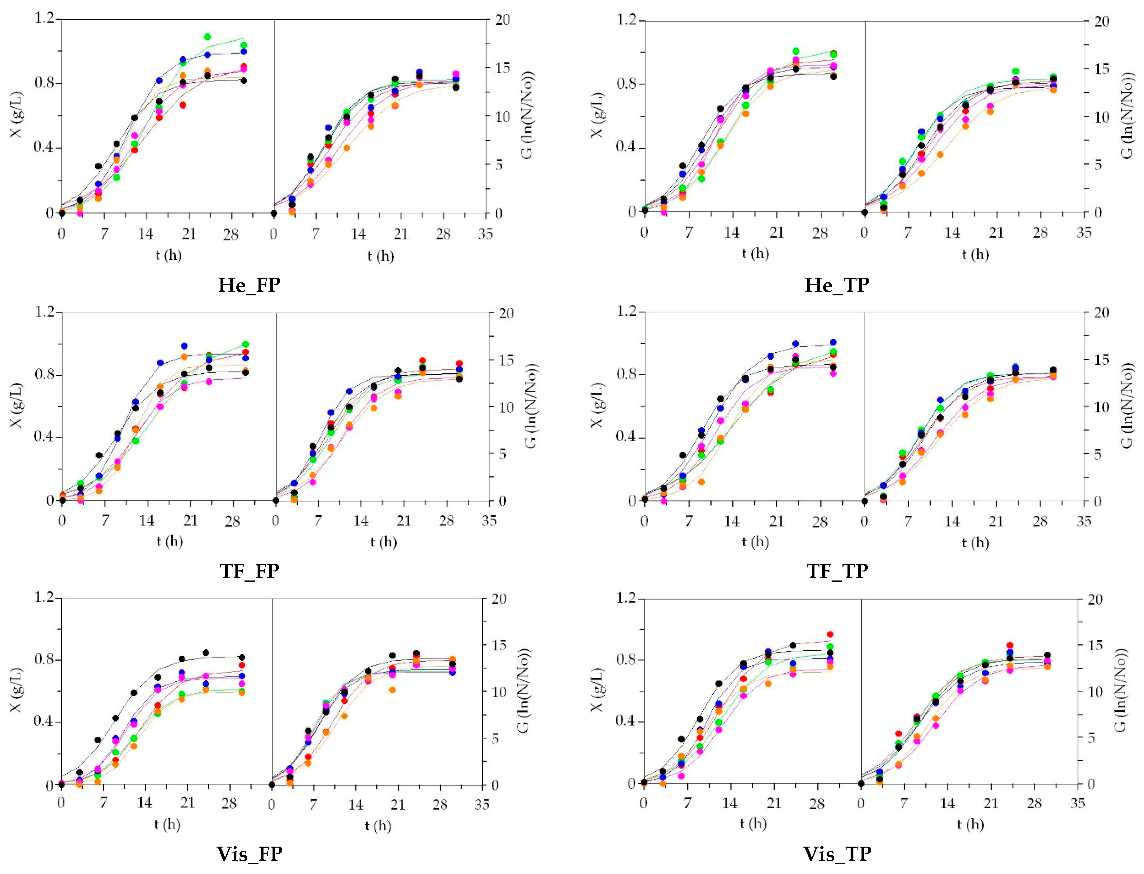 Biomolecules 10 01184 g003 Biomolecules 10 01184 g003