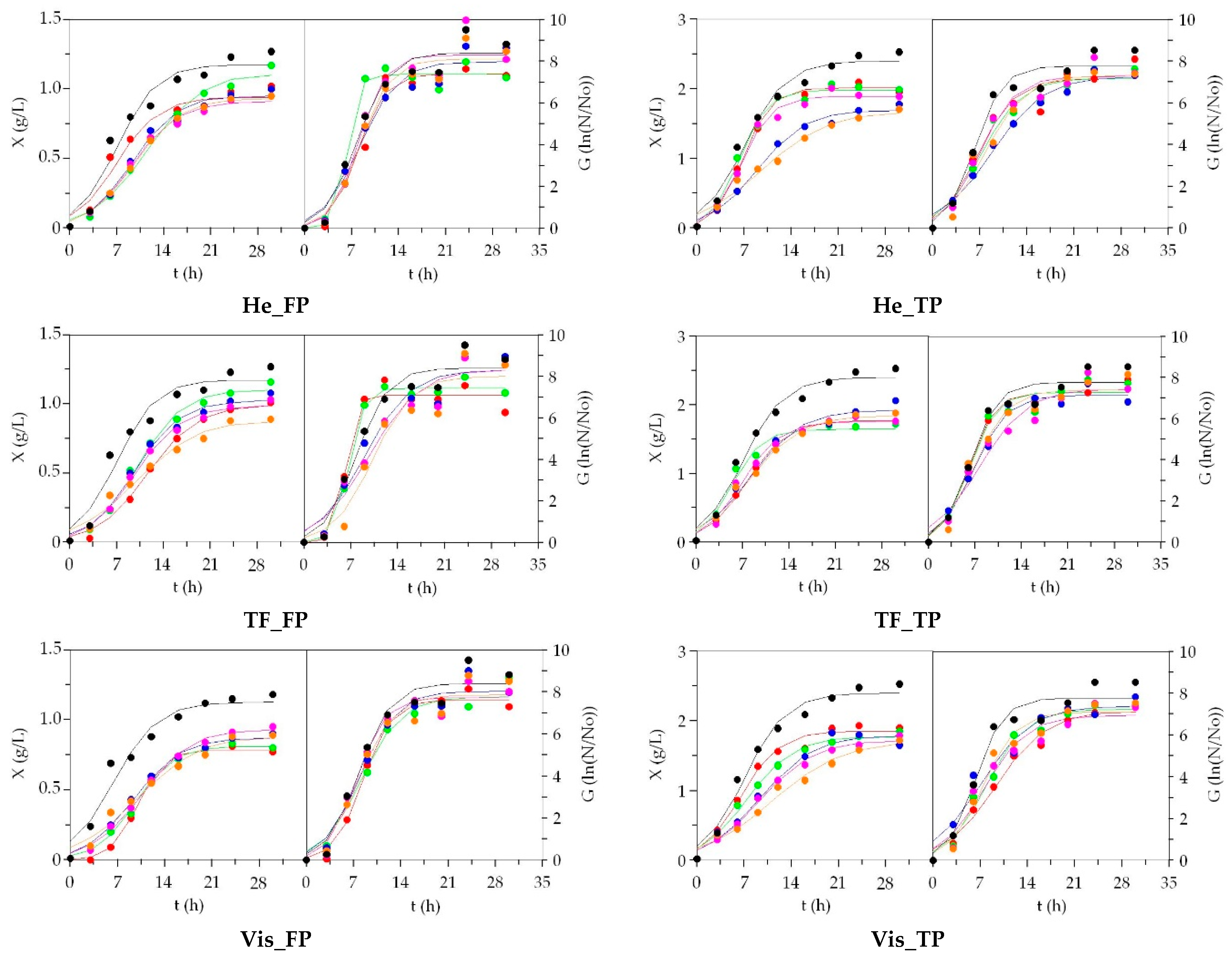 Biomolecules 10 01184 g004 Biomolecules 10 01184 g004