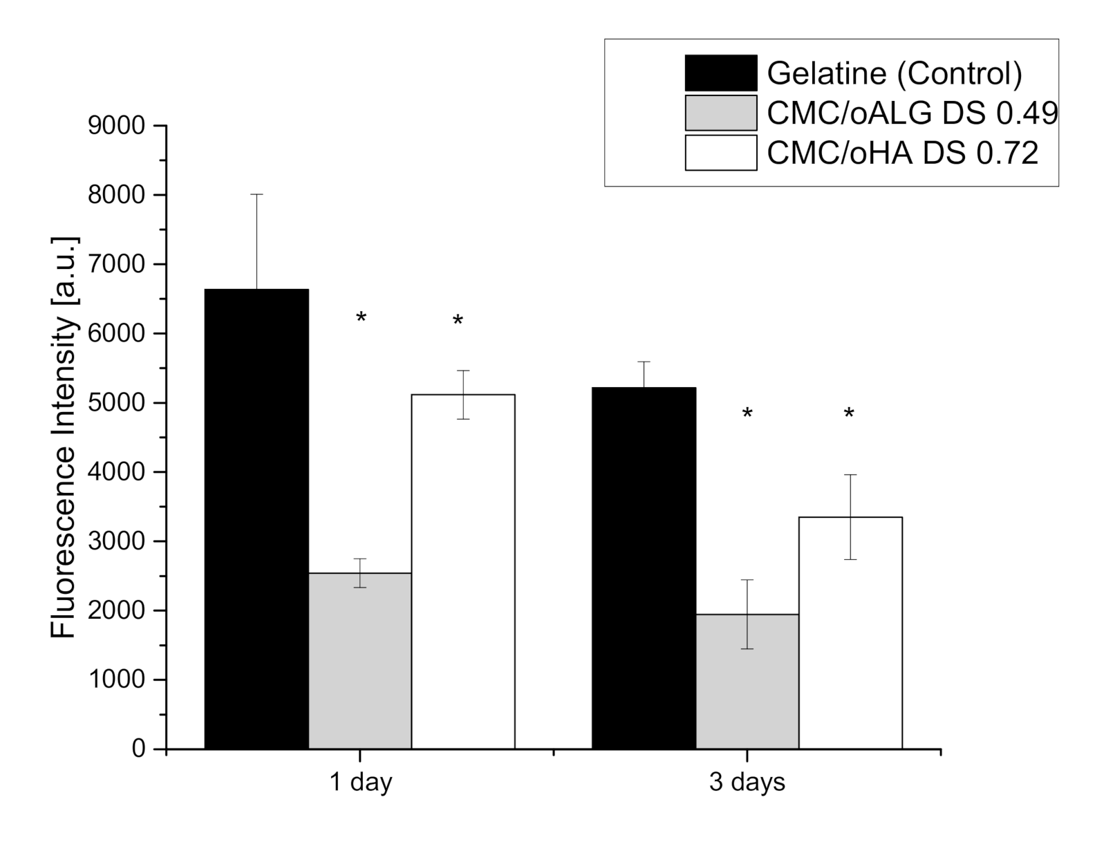 Biomolecules 10 01185 g007