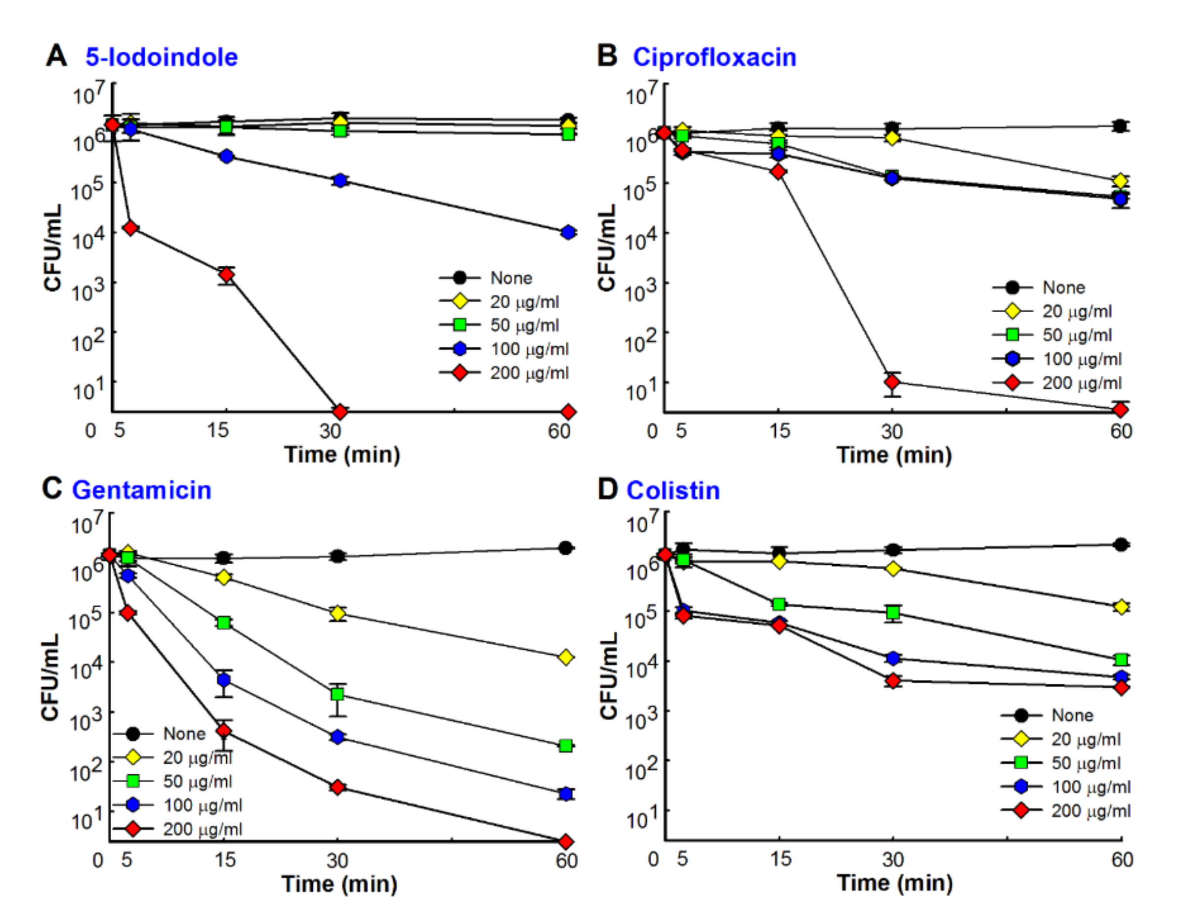 Biomolecules 10 01186 g004 Biomolecules 10 01186 g004