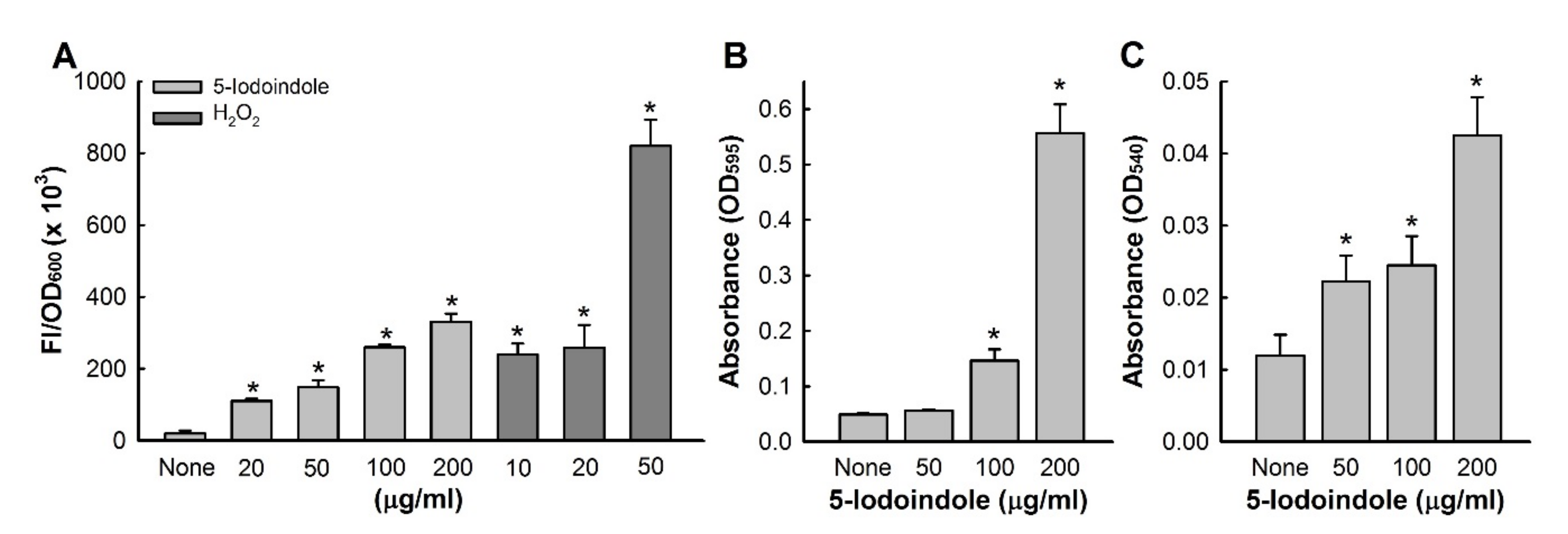Biomolecules 10 01186 g006 Biomolecules 10 01186 g006