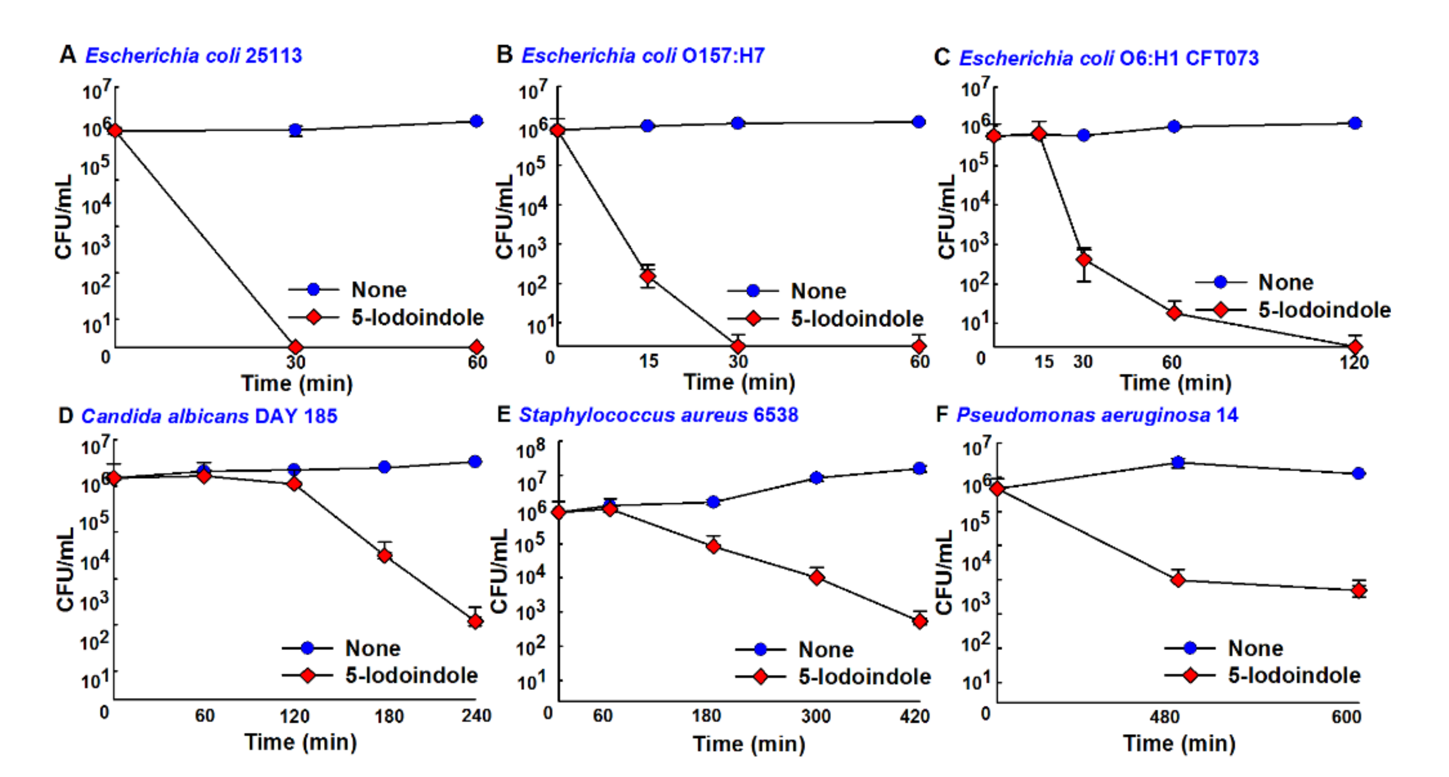 Biomolecules 10 01186 g007 Biomolecules 10 01186 g007