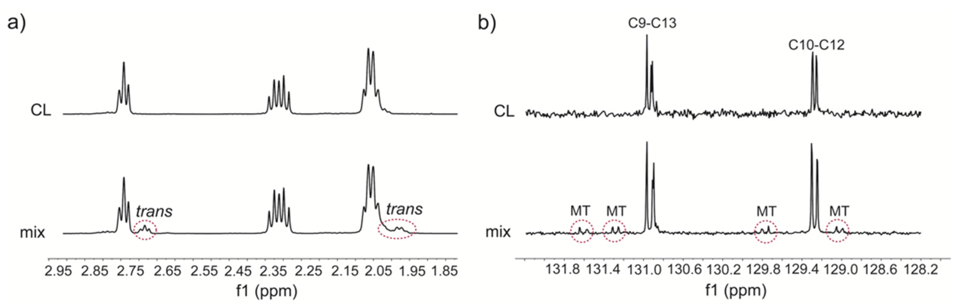 Biomolecules 10 01189 g003