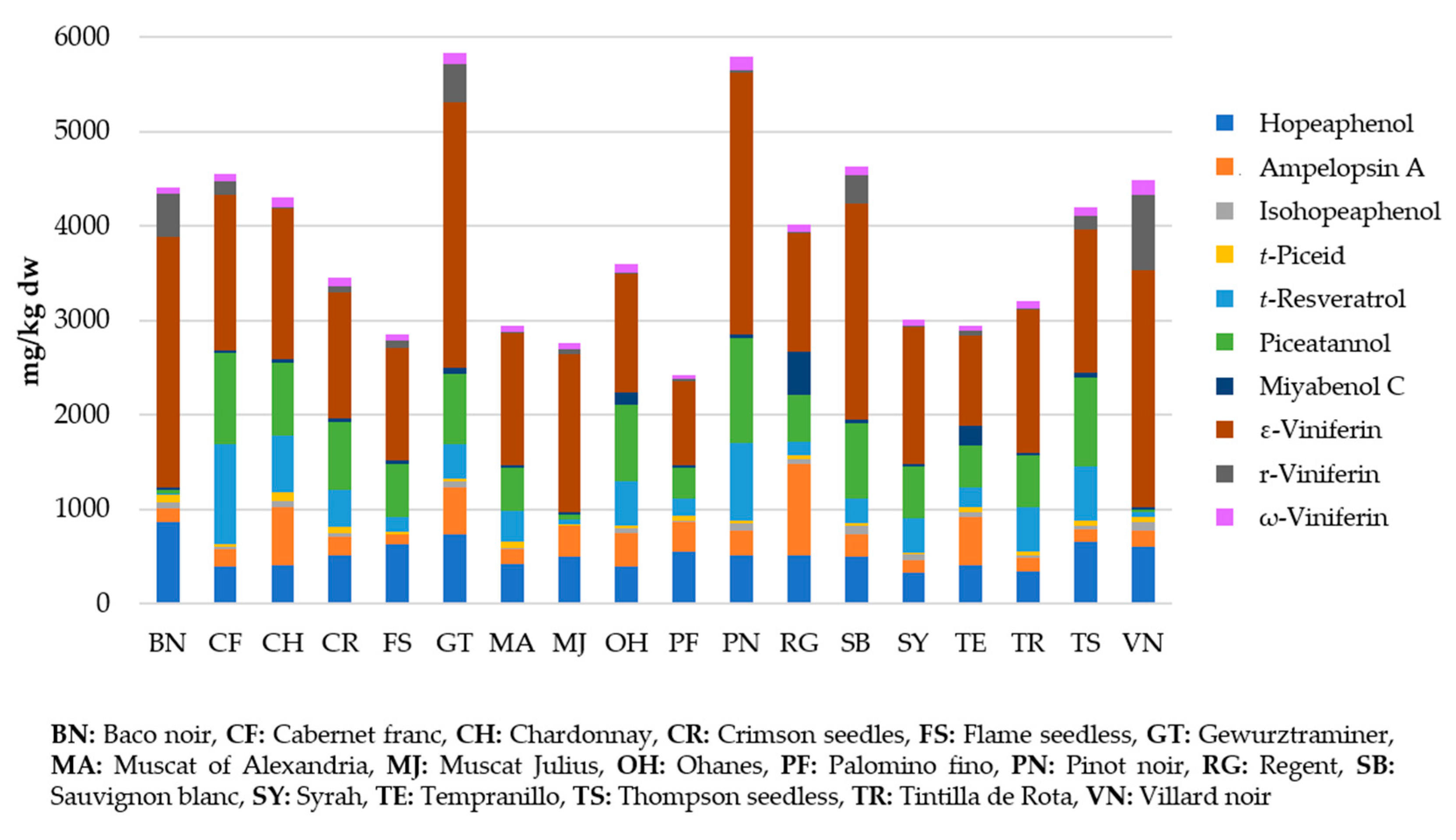 Biomolecules 10 01195 g002 Biomolecules 10 01195 g002
