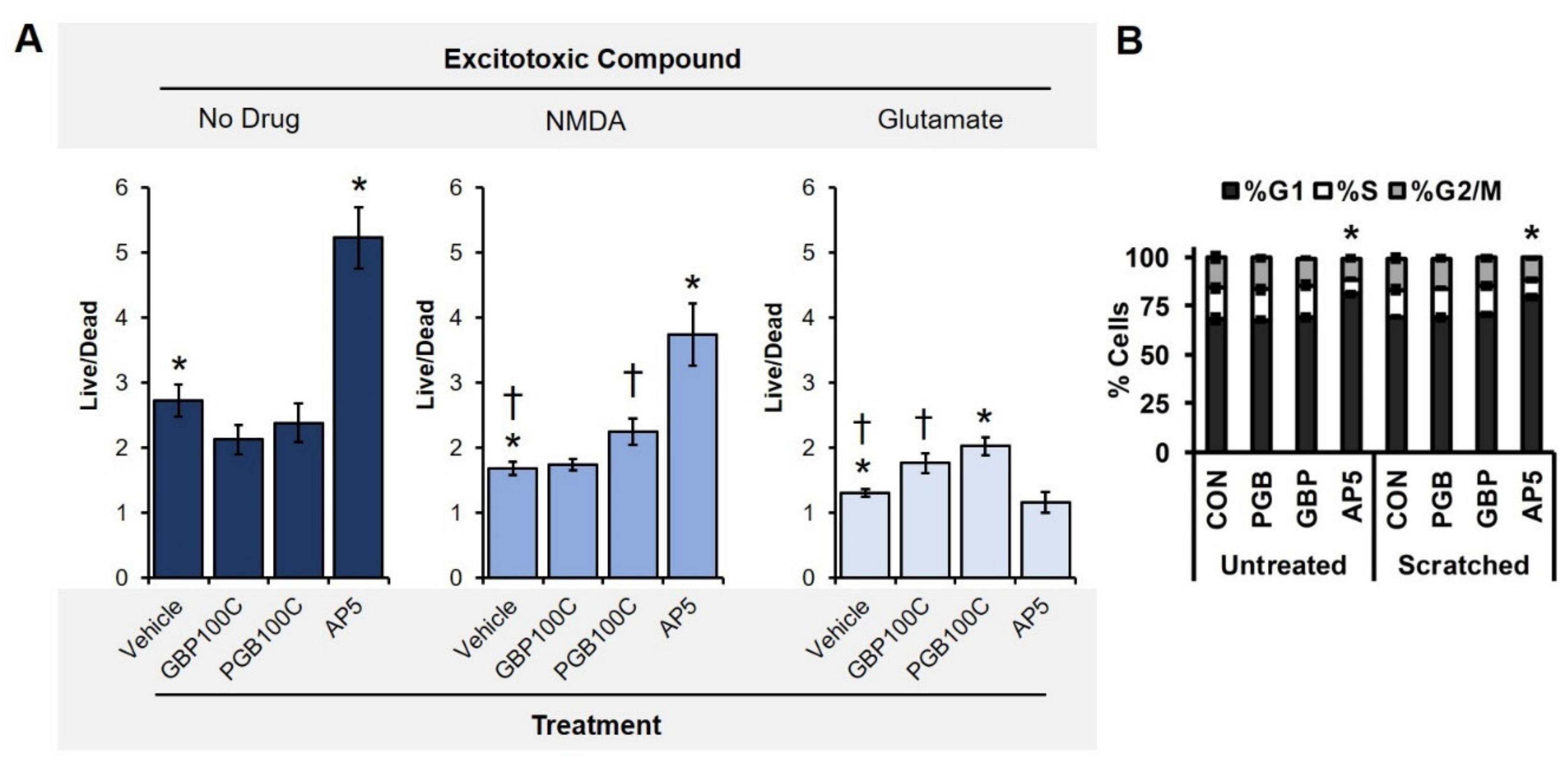 Biomolecules 10 01196 g004 Biomolecules 10 01196 g004