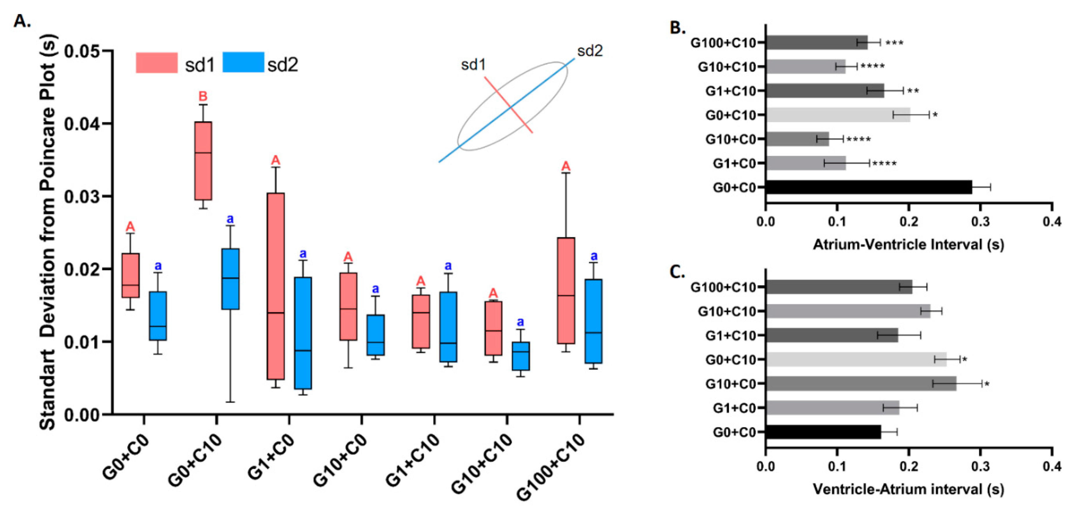 Biomolecules 10 01202 g005 Biomolecules 10 01202 g005