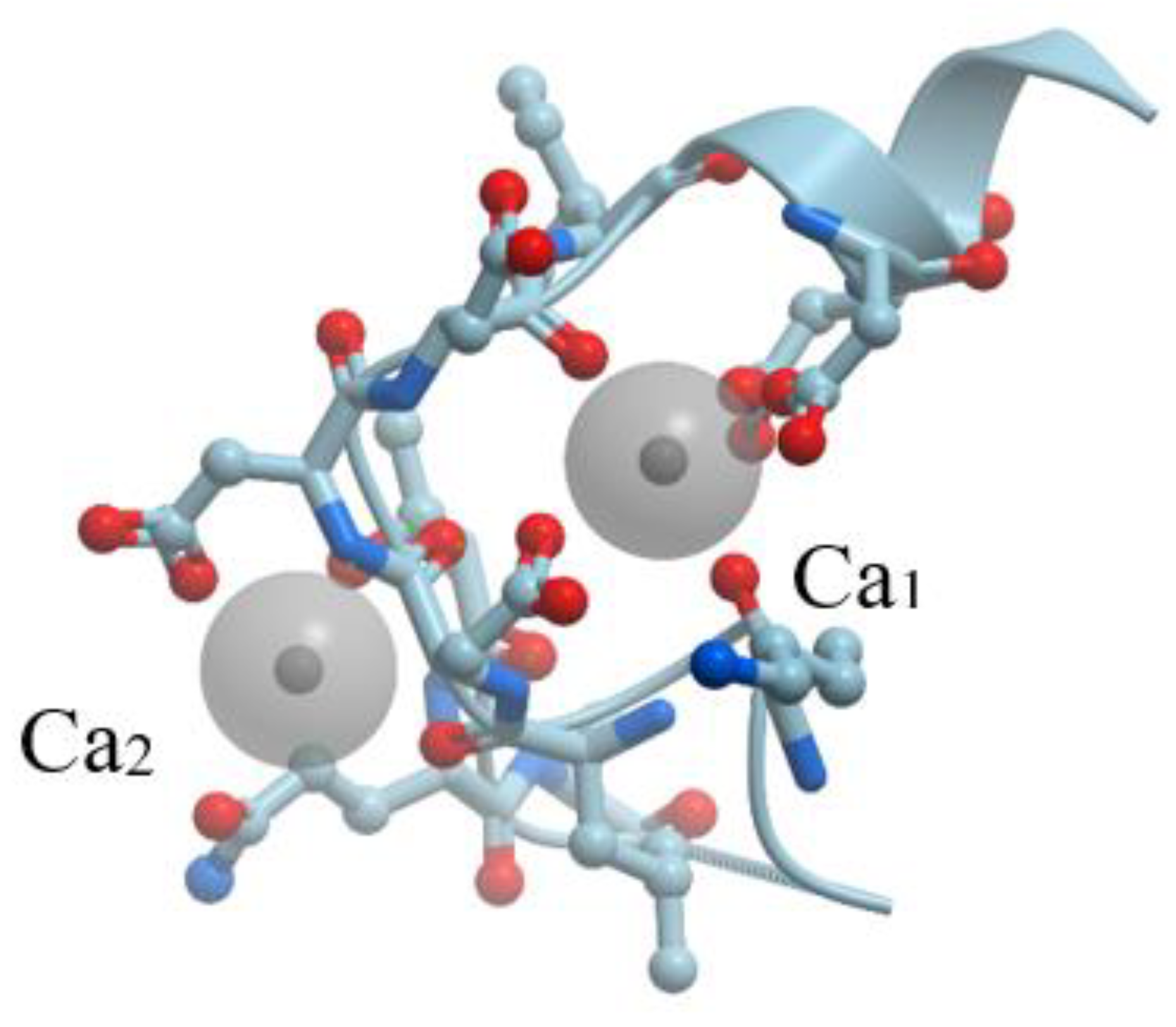 Biomolecules 10 01210 g002 Biomolecules 10 01210 g002