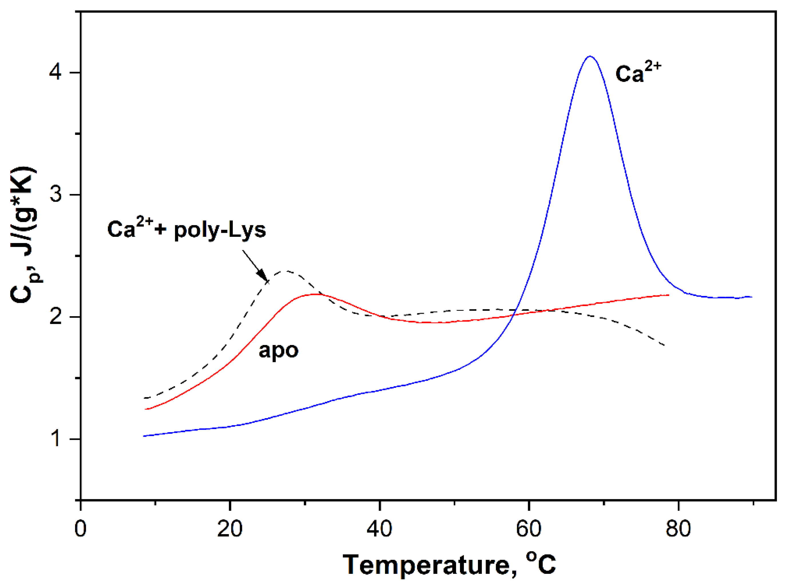 Biomolecules 10 01210 g005 Biomolecules 10 01210 g005