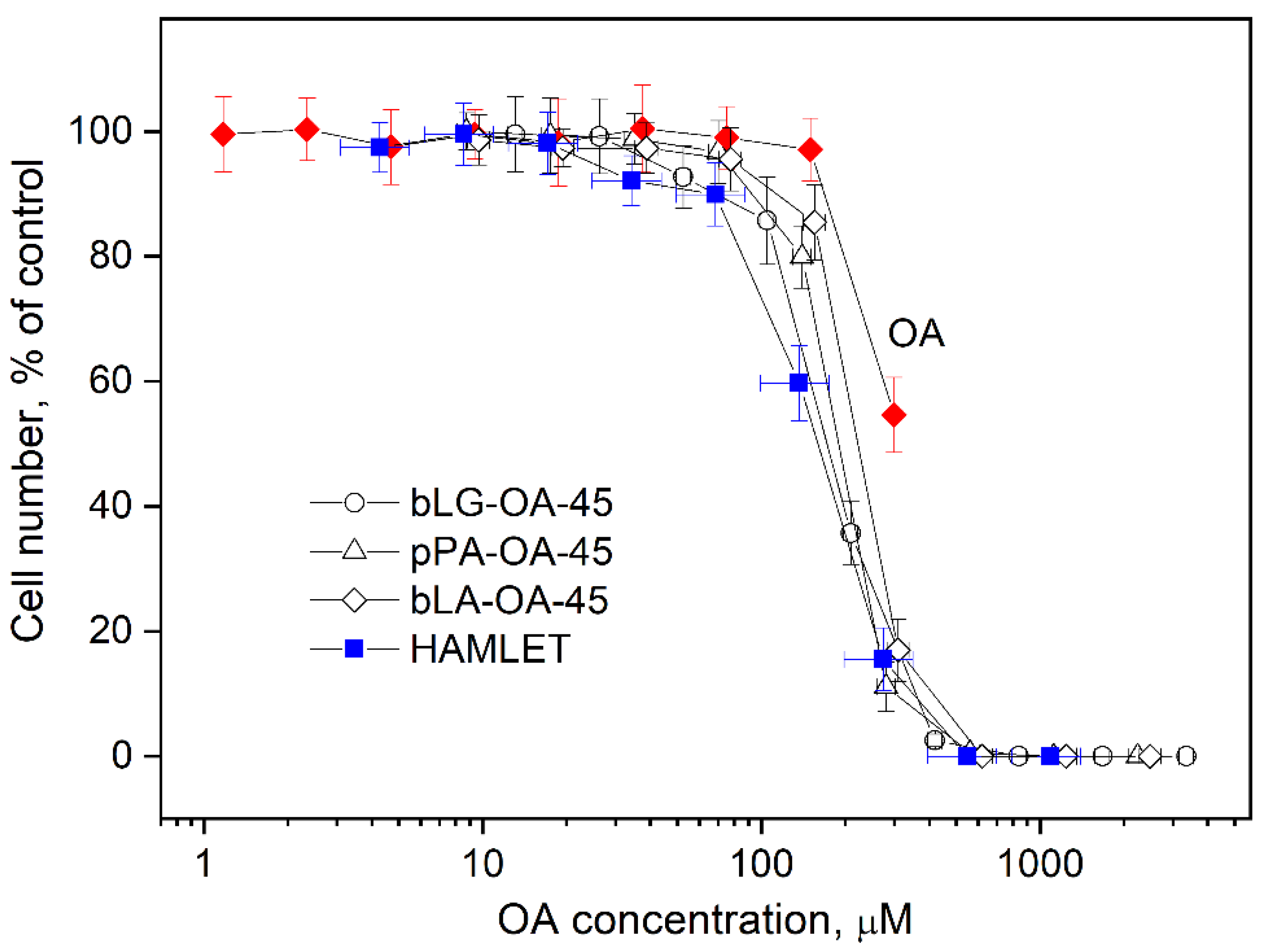 Biomolecules 10 01210 g006 Biomolecules 10 01210 g006