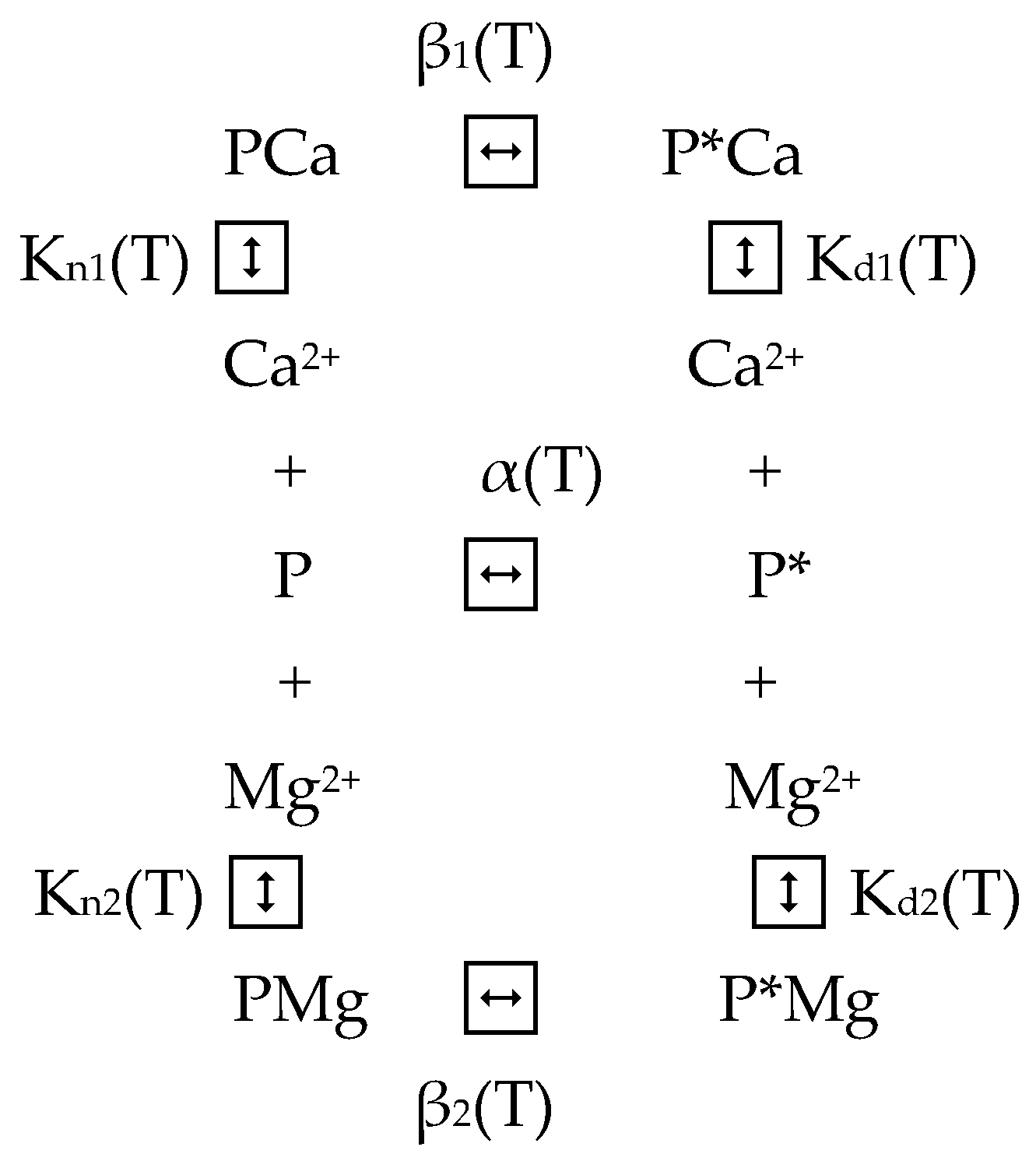 Biomolecules 10 01210 sch002 Biomolecules 10 01210 sch002