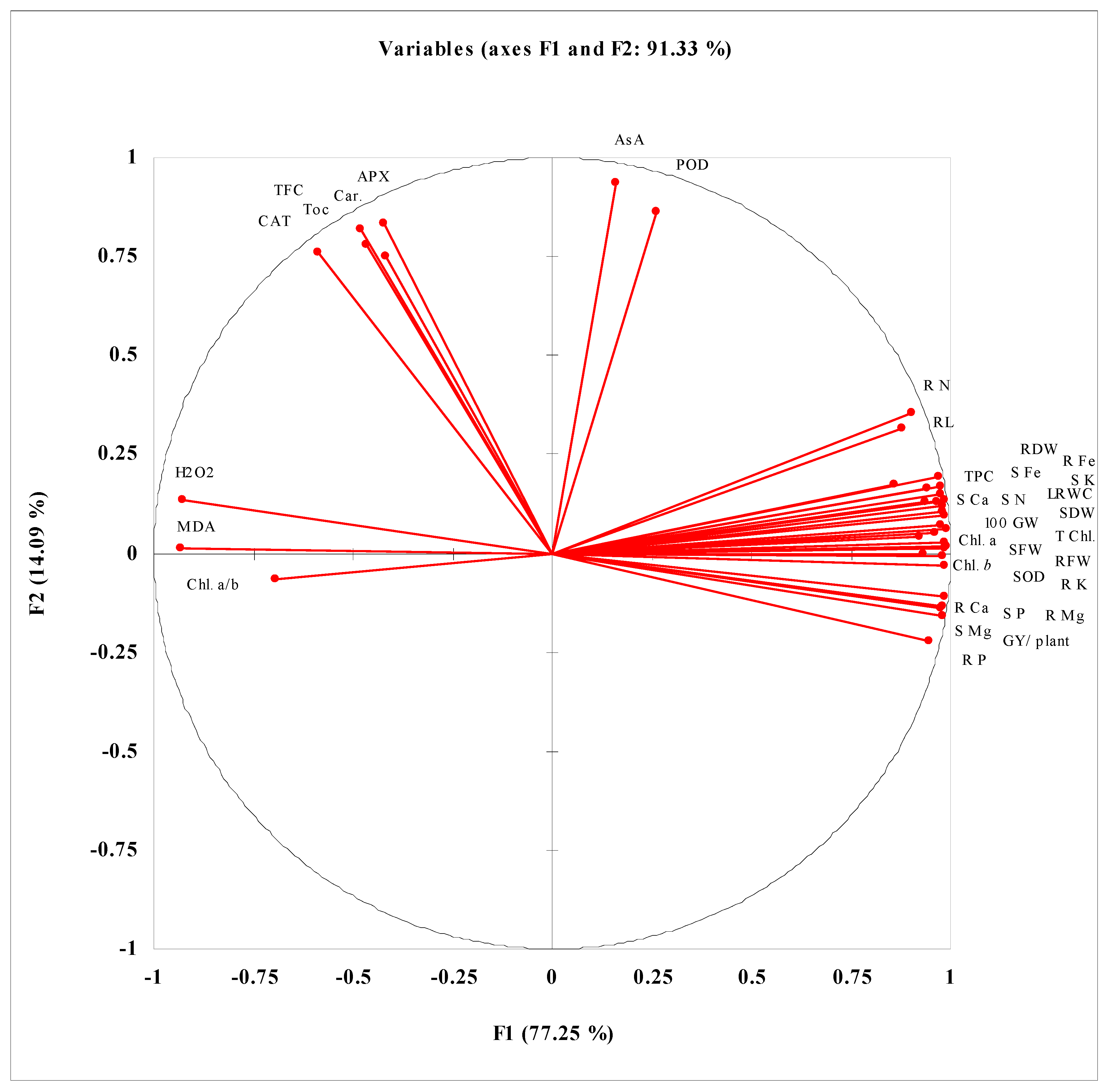 Biomolecules 10 01212 g004