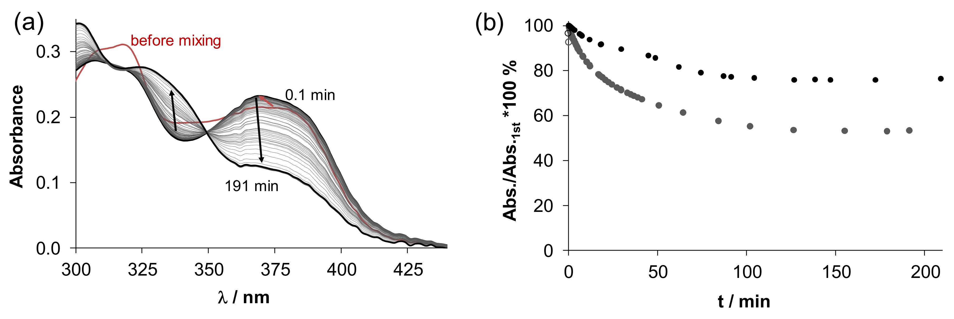 Biomolecules 10 01213 g007 Biomolecules 10 01213 g007