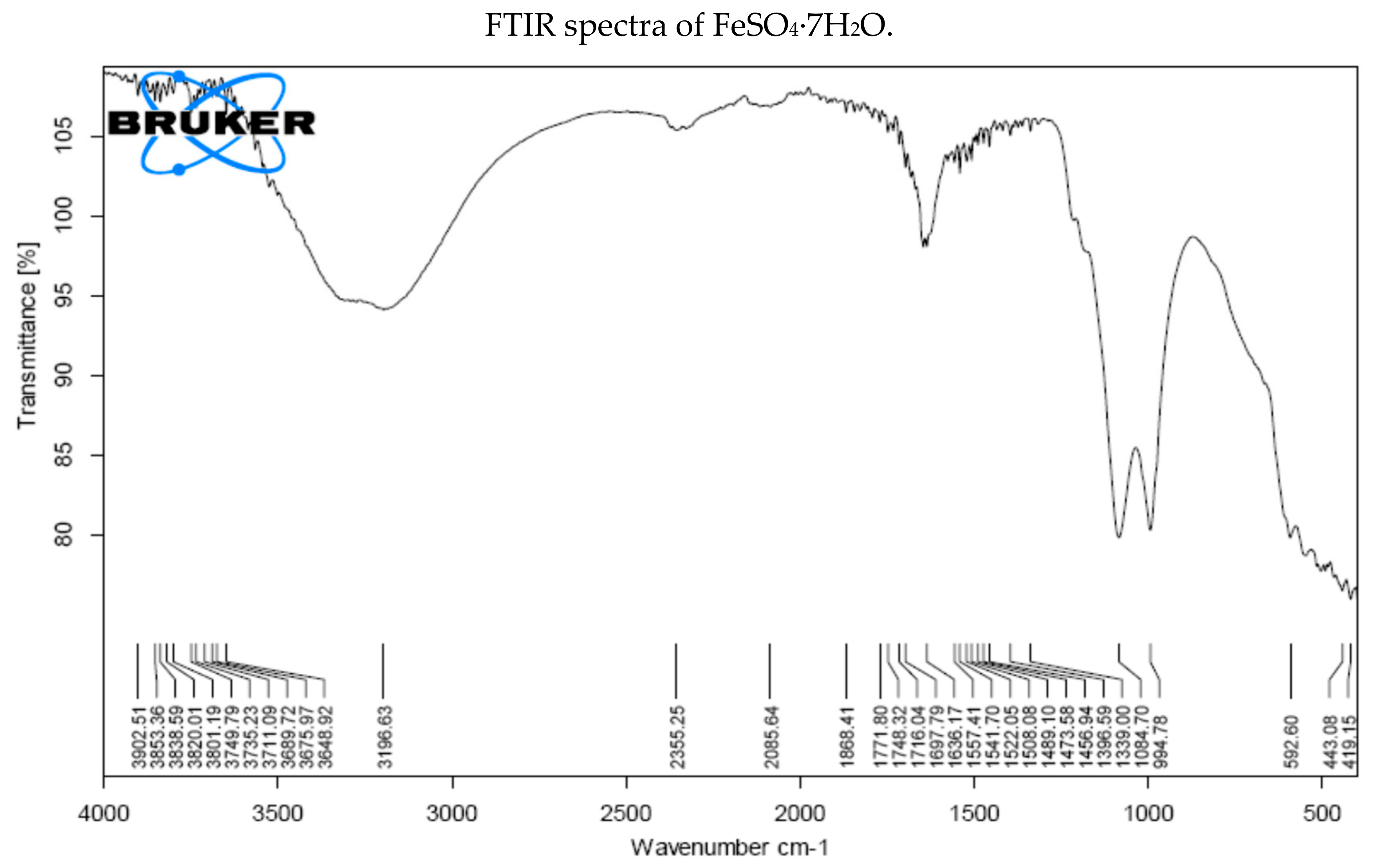 Biomolecules 10 01217 g001b Biomolecules 10 01217 g001b
