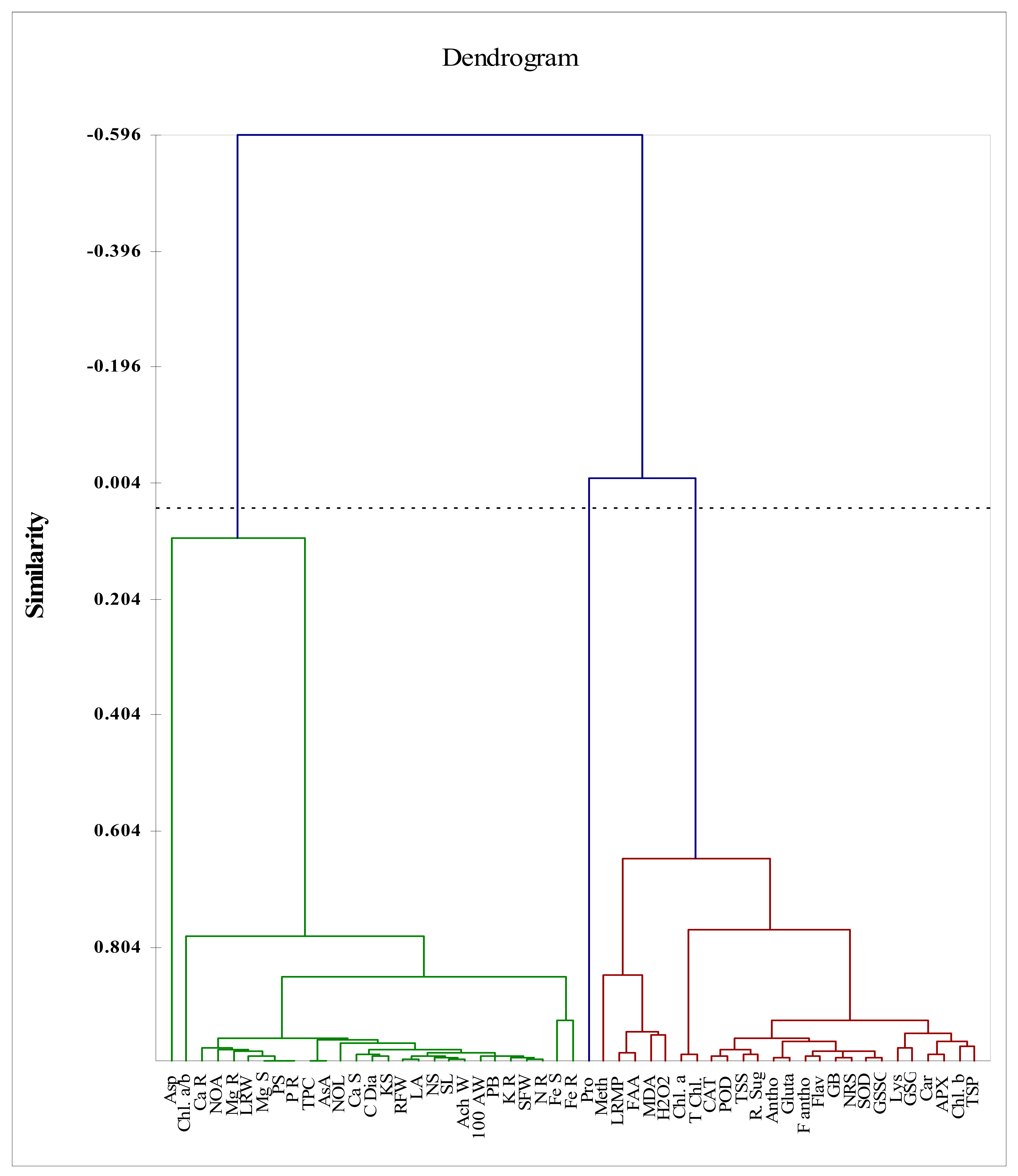 Biomolecules 10 01217 g005 Biomolecules 10 01217 g005