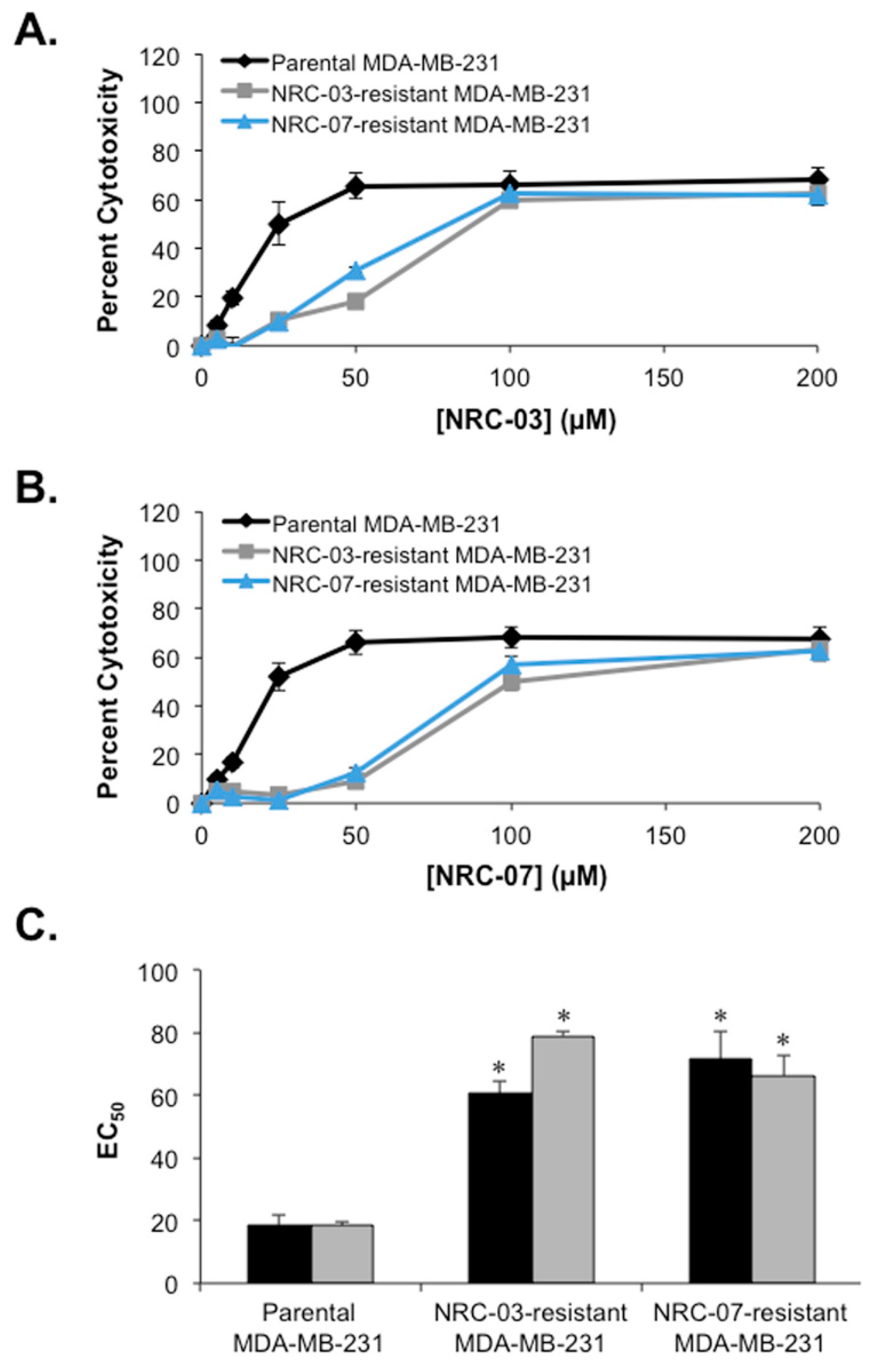 Biomolecules 10 01220 g001 Biomolecules 10 01220 g001