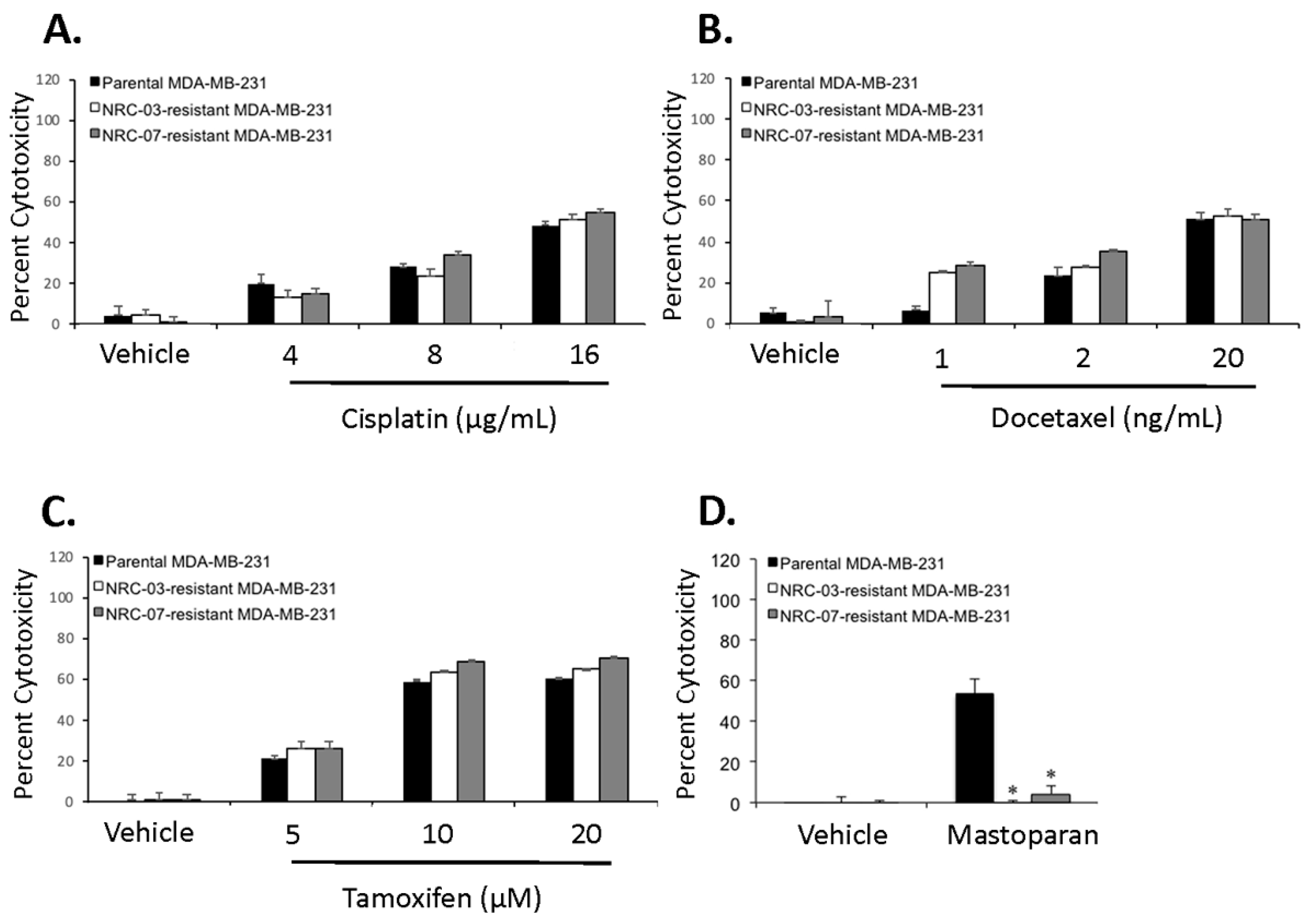 Biomolecules 10 01220 g002 Biomolecules 10 01220 g002