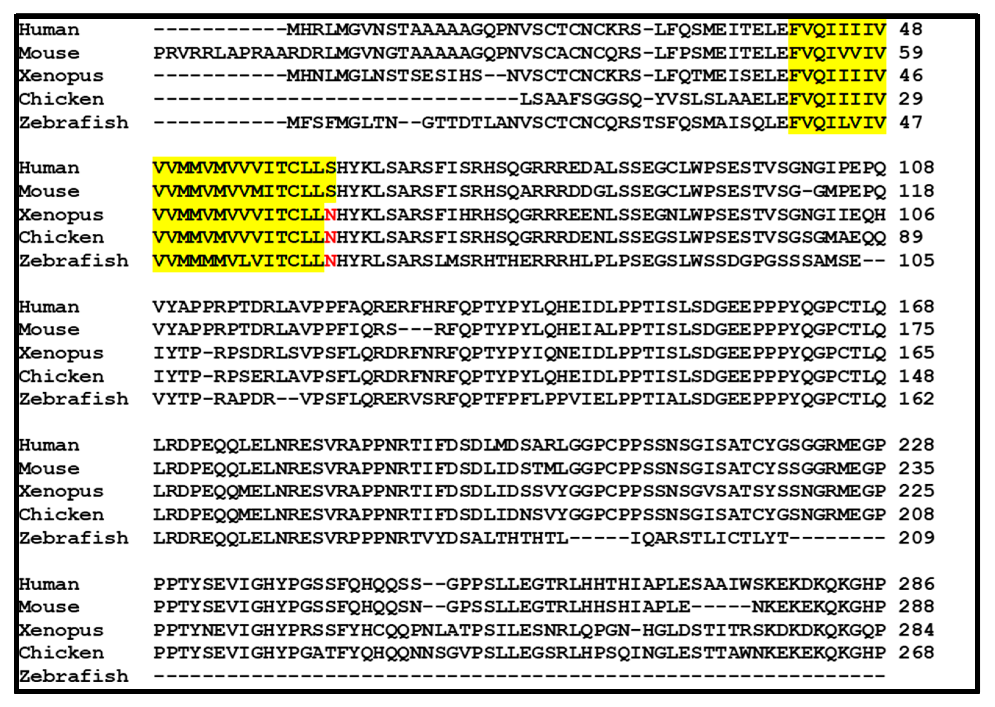 Biomolecules 10 01221 g002