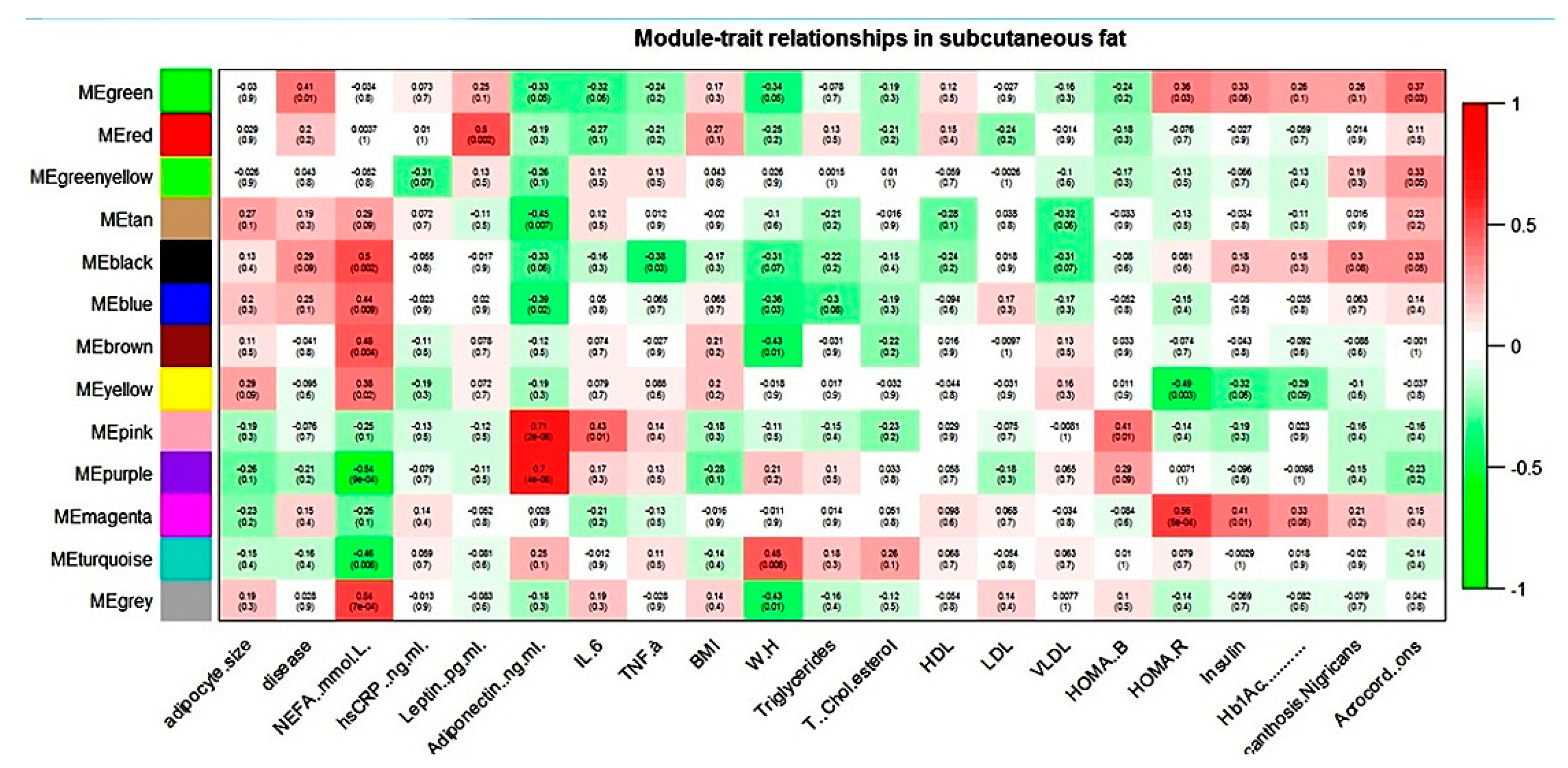Biomolecules 10 01230 g002