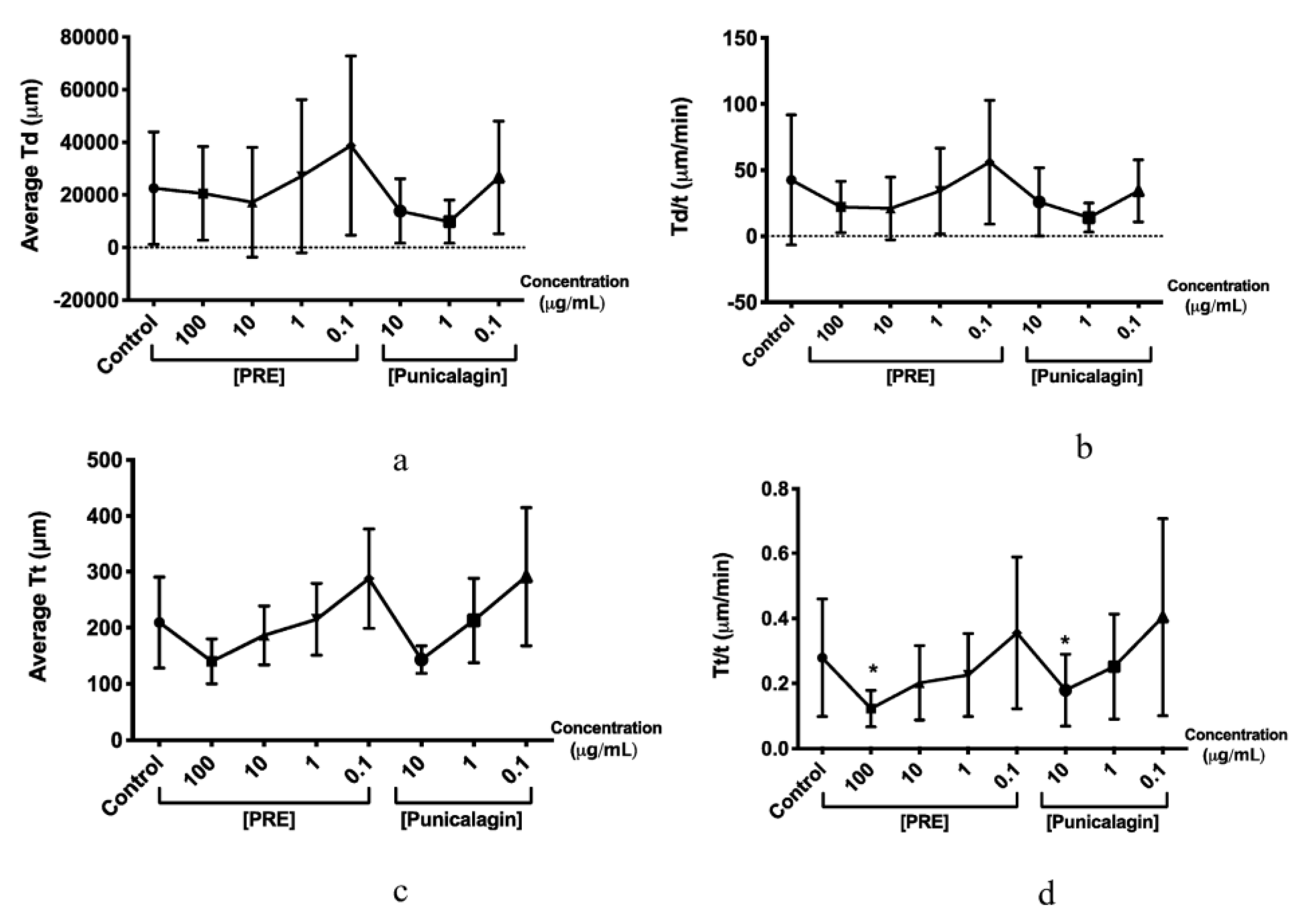 Biomolecules 10 01234 g005 Biomolecules 10 01234 g005