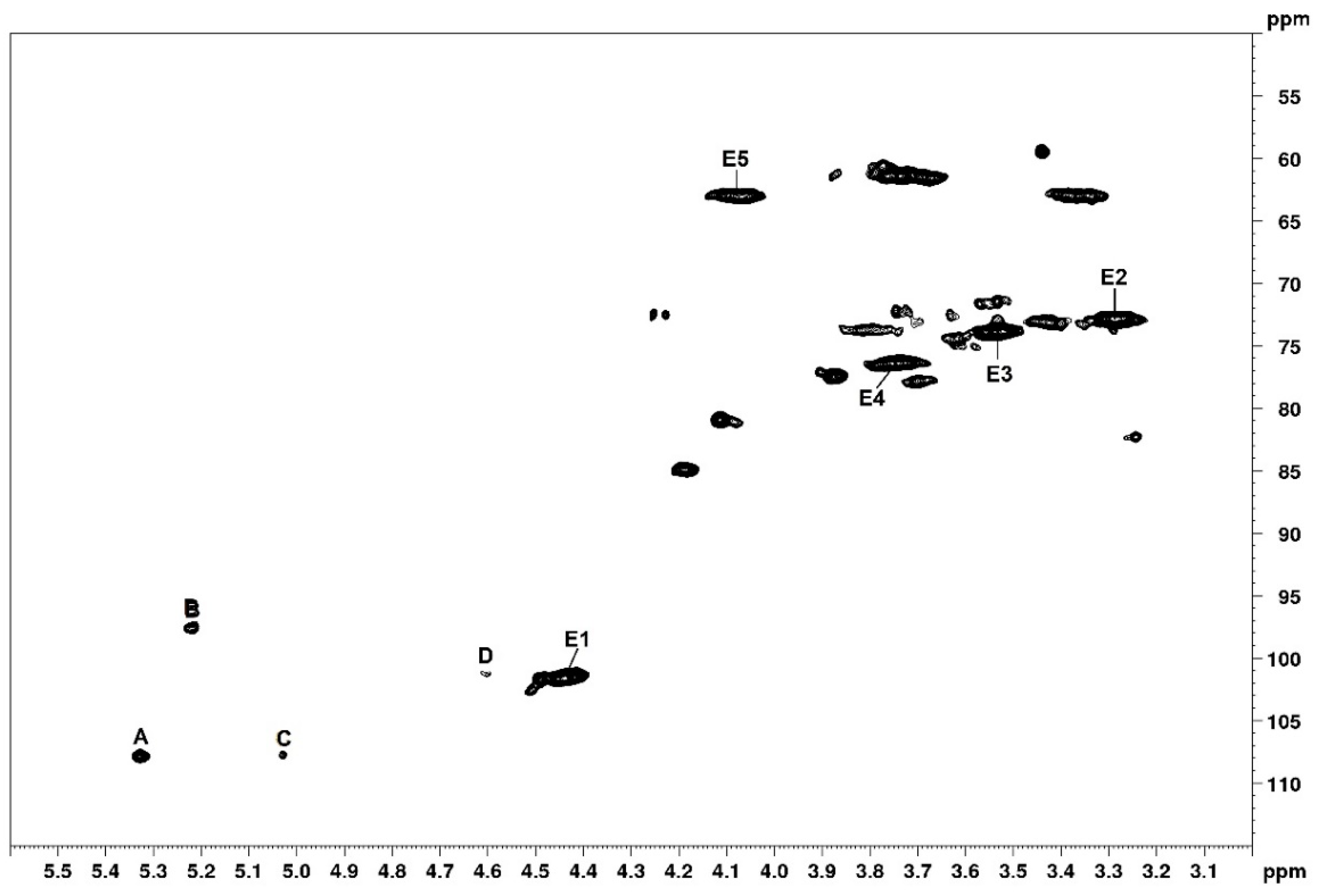 Biomolecules 10 01235 g001 Biomolecules 10 01235 g001