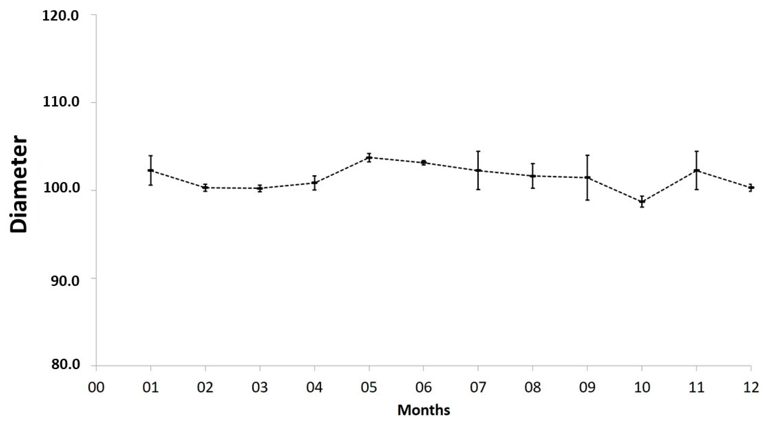 Biomolecules 10 01235 g006 Biomolecules 10 01235 g006