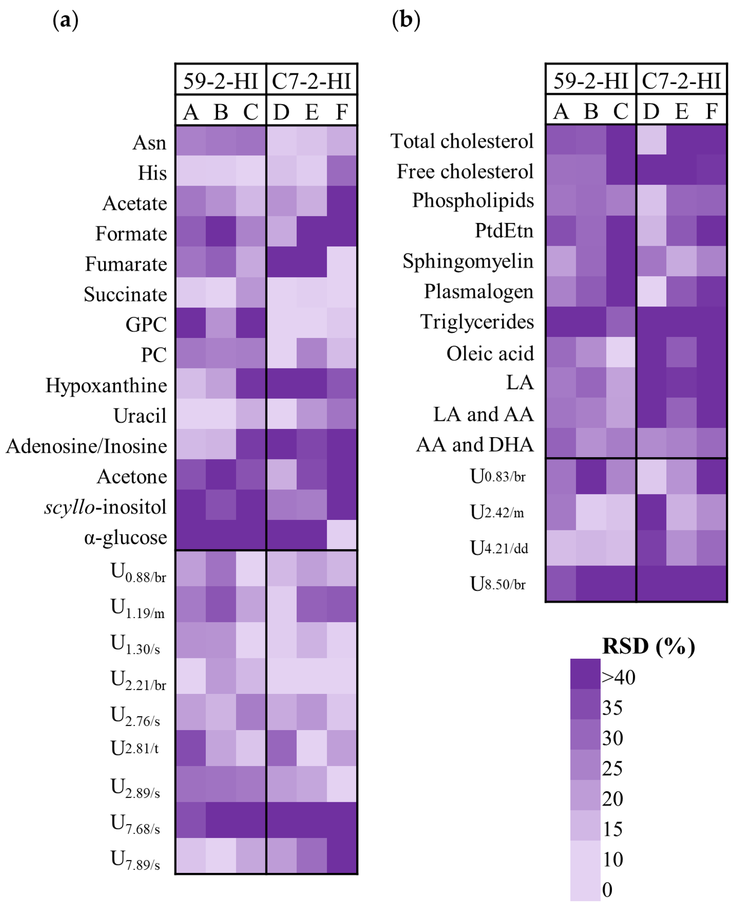 Biomolecules 10 01242 g004 Biomolecules 10 01242 g004