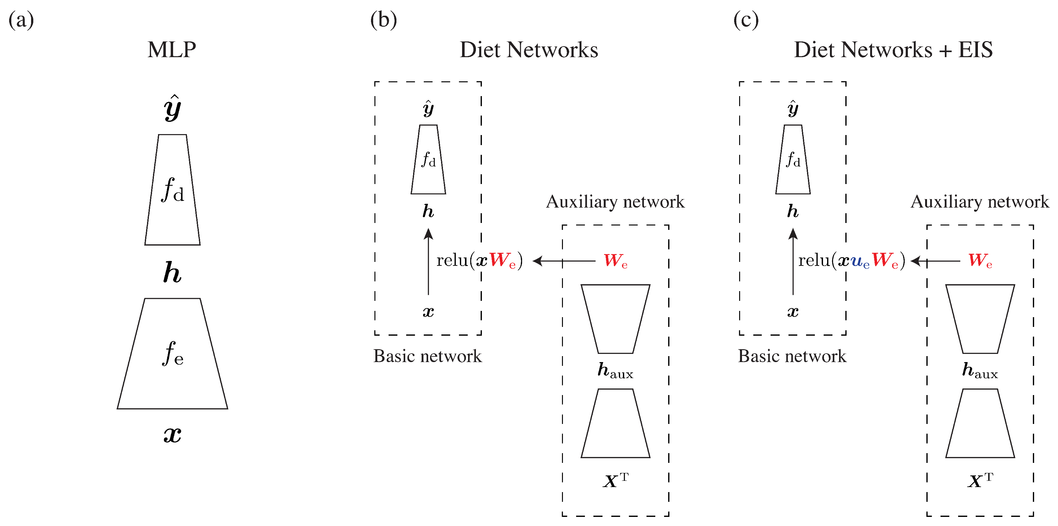 Biomolecules 10 01249 g001 Biomolecules 10 01249 g001