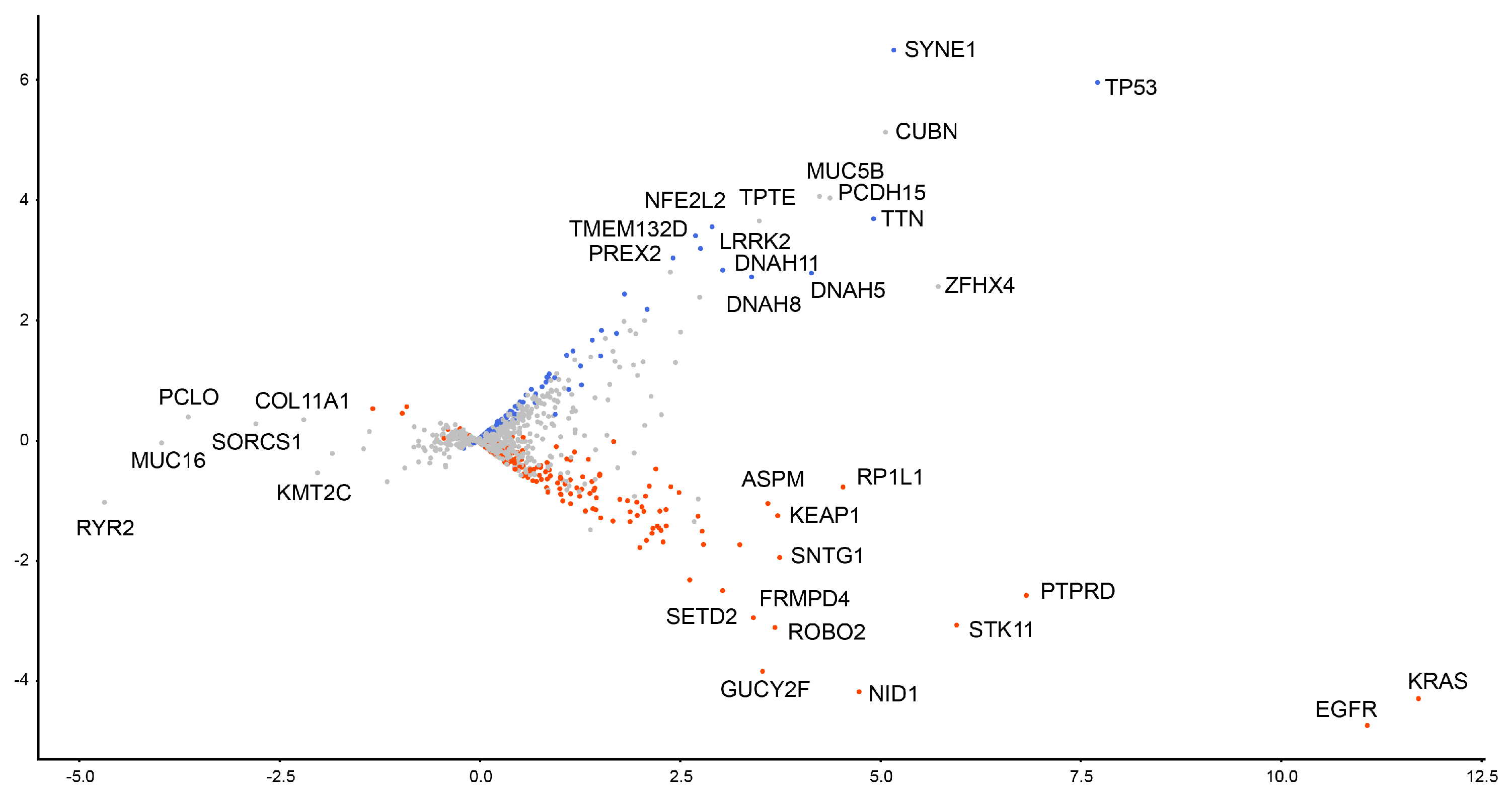 Biomolecules 10 01249 g005 Biomolecules 10 01249 g005
