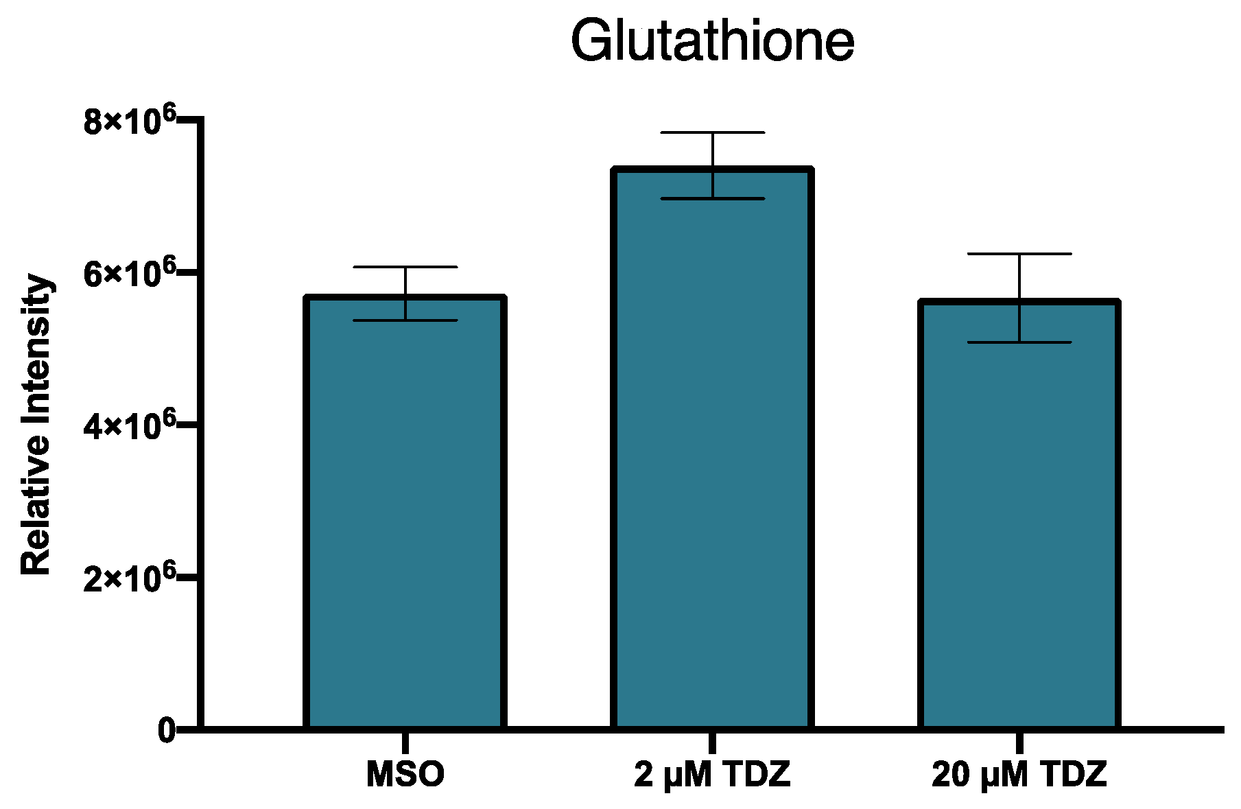 Biomolecules 10 01253 g002 Biomolecules 10 01253 g002