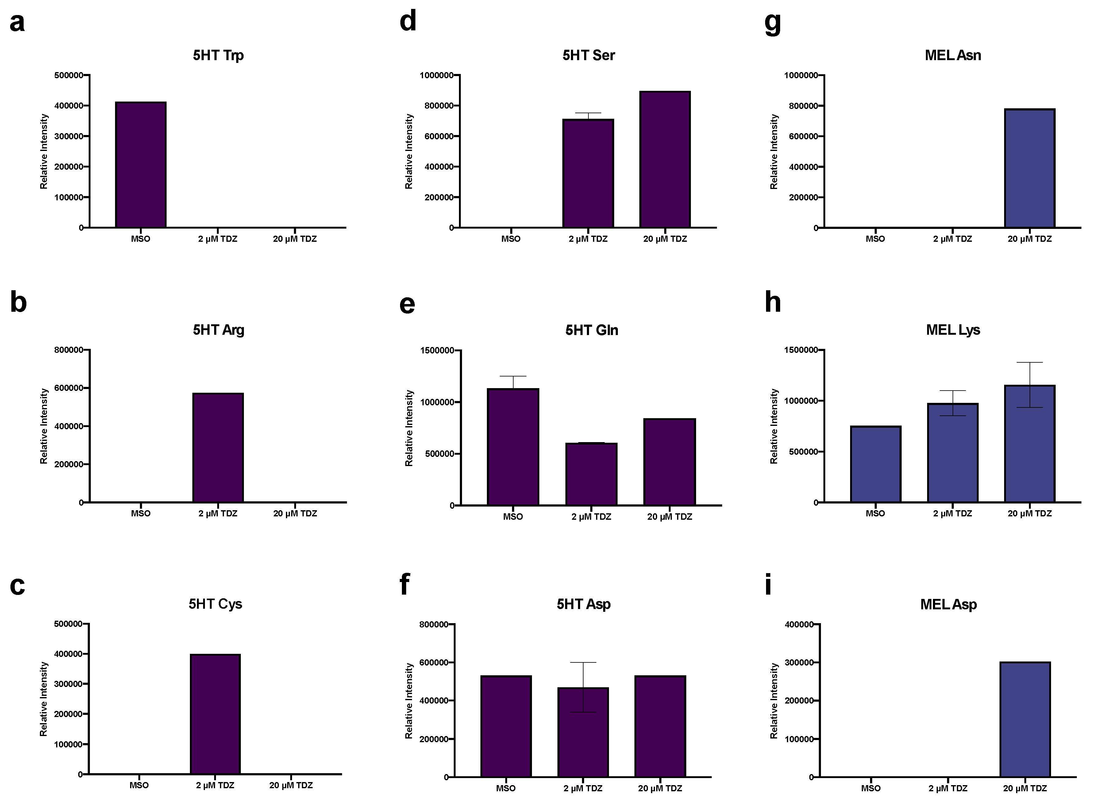 Biomolecules 10 01253 g007 Biomolecules 10 01253 g007