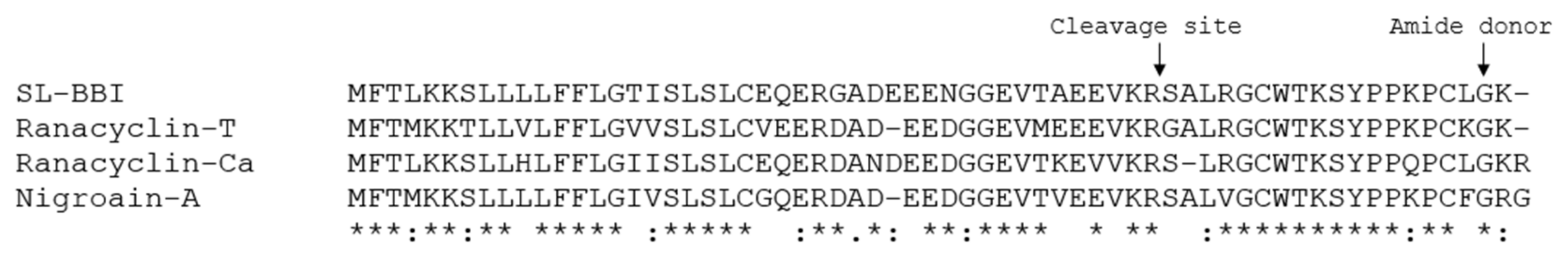Biomolecules 10 01254 g002 Biomolecules 10 01254 g002